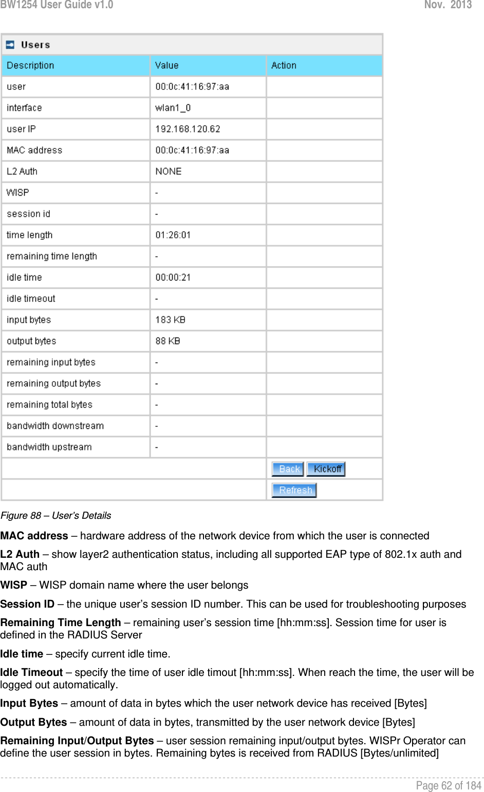 BW1254 User Guide v1.0  Nov.  2013     Page 62 of 184    Figure 88 – User’s Details MAC address – hardware address of the network device from which the user is connected L2 Auth – show layer2 authentication status, including all supported EAP type of 802.1x auth and MAC auth WISP – WISP domain name where the user belongs Session ID – the unique user’s session ID number. This can be used for troubleshooting purposes Remaining Time Length – remaining user’s session time [hh:mm:ss]. Session time for user is defined in the RADIUS Server Idle time – specify current idle time. Idle Timeout – specify the time of user idle timout [hh:mm:ss]. When reach the time, the user will be logged out automatically. Input Bytes – amount of data in bytes which the user network device has received [Bytes] Output Bytes – amount of data in bytes, transmitted by the user network device [Bytes] Remaining Input/Output Bytes – user session remaining input/output bytes. WISPr Operator can define the user session in bytes. Remaining bytes is received from RADIUS [Bytes/unlimited] 