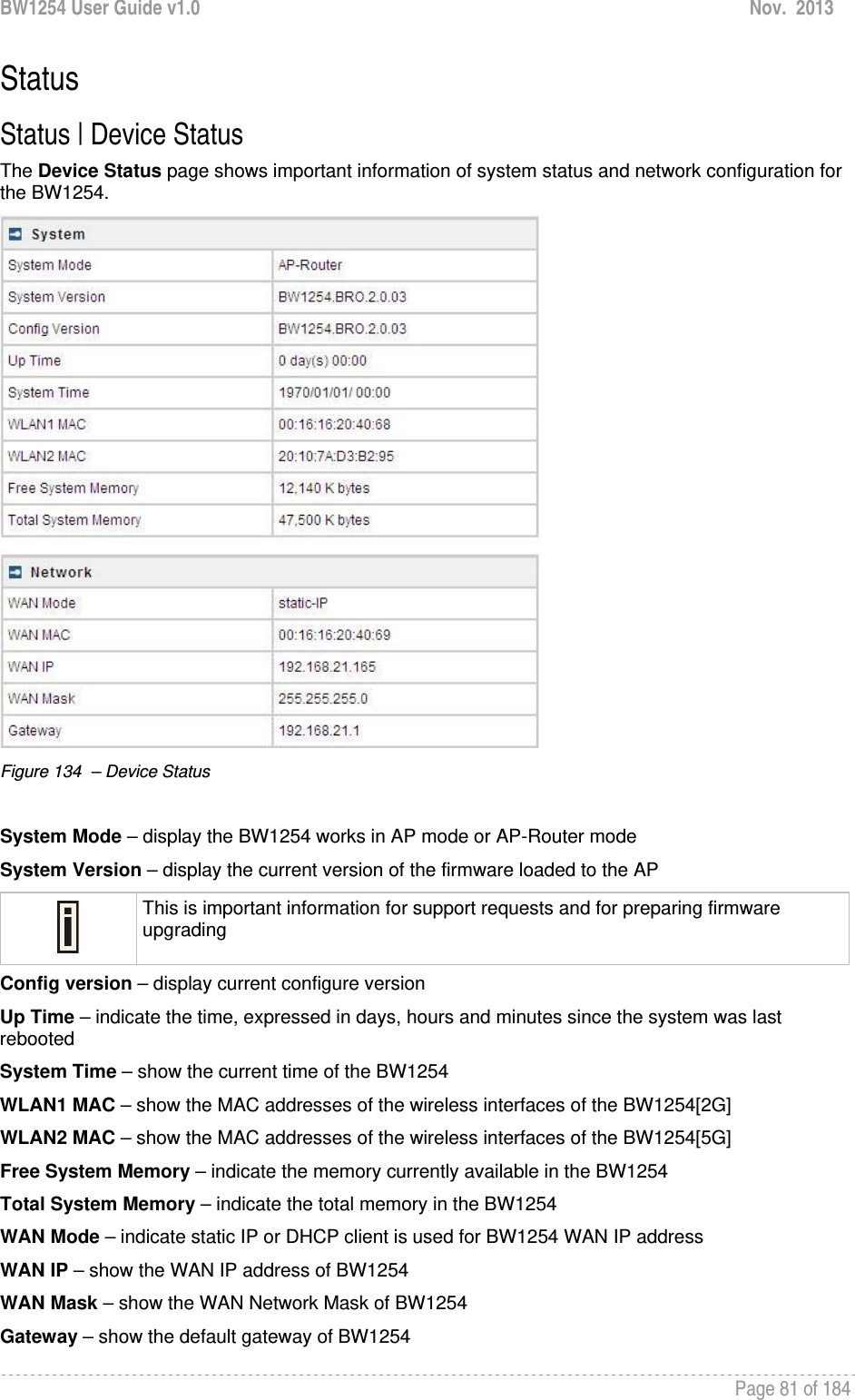 BW1254 User Guide v1.0  Nov.  2013     Page 81 of 184   Status Status | Device Status The Device Status page shows important information of system status and network configuration for the BW1254.  Figure 134  – Device Status  System Mode – display the BW1254 works in AP mode or AP-Router mode System Version – display the current version of the firmware loaded to the AP  This is important information for support requests and for preparing firmware upgrading Config version – display current configure version Up Time – indicate the time, expressed in days, hours and minutes since the system was last rebooted System Time – show the current time of the BW1254 WLAN1 MAC – show the MAC addresses of the wireless interfaces of the BW1254[2G] WLAN2 MAC – show the MAC addresses of the wireless interfaces of the BW1254[5G] Free System Memory – indicate the memory currently available in the BW1254 Total System Memory – indicate the total memory in the BW1254 WAN Mode – indicate static IP or DHCP client is used for BW1254 WAN IP address WAN IP – show the WAN IP address of BW1254 WAN Mask – show the WAN Network Mask of BW1254 Gateway – show the default gateway of BW1254 