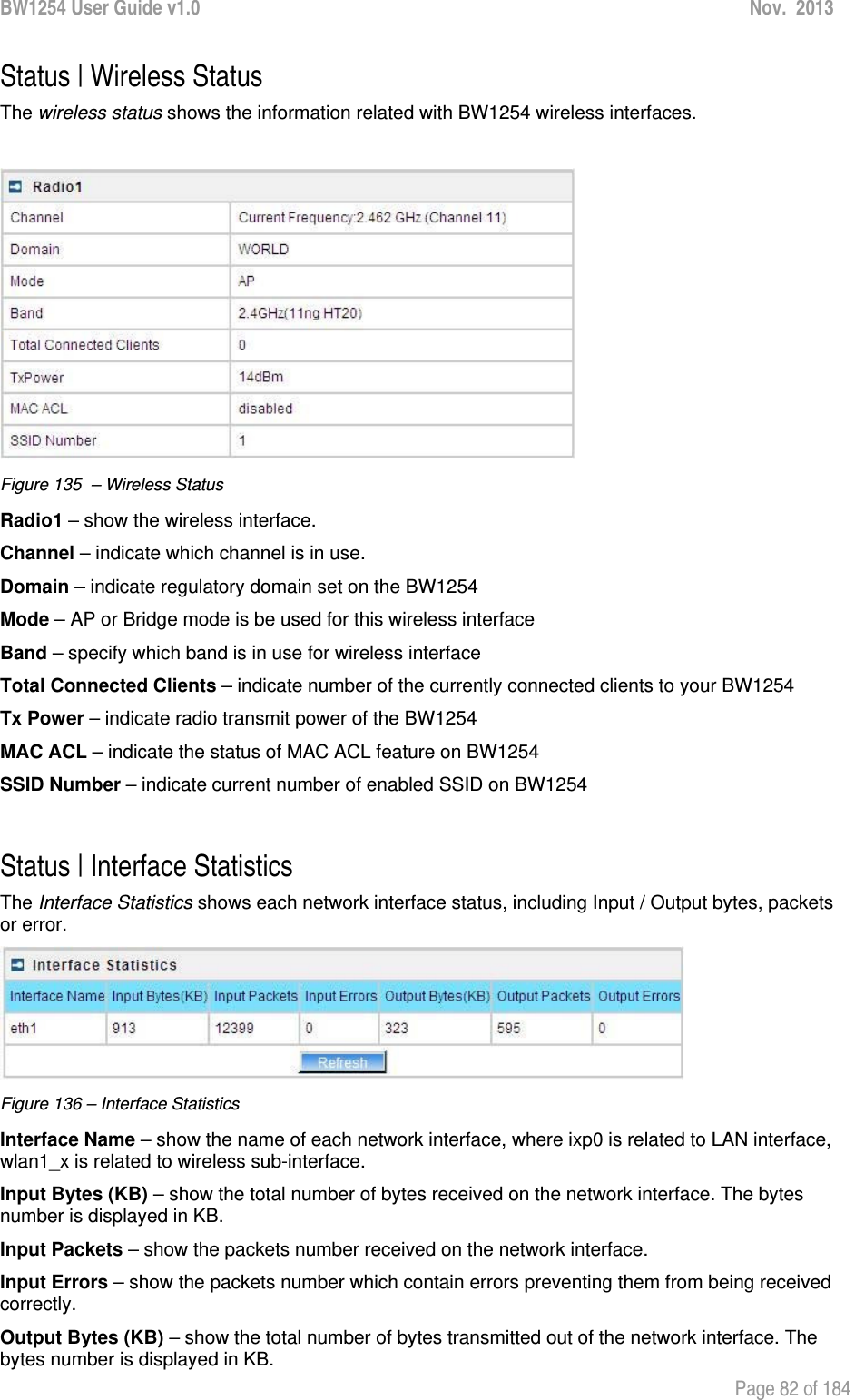 BW1254 User Guide v1.0  Nov.  2013     Page 82 of 184   Status | Wireless Status The wireless status shows the information related with BW1254 wireless interfaces.   Figure 135  – Wireless Status Radio1 – show the wireless interface. Channel – indicate which channel is in use. Domain – indicate regulatory domain set on the BW1254 Mode – AP or Bridge mode is be used for this wireless interface Band – specify which band is in use for wireless interface Total Connected Clients – indicate number of the currently connected clients to your BW1254 Tx Power – indicate radio transmit power of the BW1254 MAC ACL – indicate the status of MAC ACL feature on BW1254 SSID Number – indicate current number of enabled SSID on BW1254  Status | Interface Statistics The Interface Statistics shows each network interface status, including Input / Output bytes, packets or error.  Figure 136 – Interface Statistics Interface Name – show the name of each network interface, where ixp0 is related to LAN interface, wlan1_x is related to wireless sub-interface. Input Bytes (KB) – show the total number of bytes received on the network interface. The bytes number is displayed in KB. Input Packets – show the packets number received on the network interface. Input Errors – show the packets number which contain errors preventing them from being received correctly. Output Bytes (KB) – show the total number of bytes transmitted out of the network interface. The bytes number is displayed in KB. 