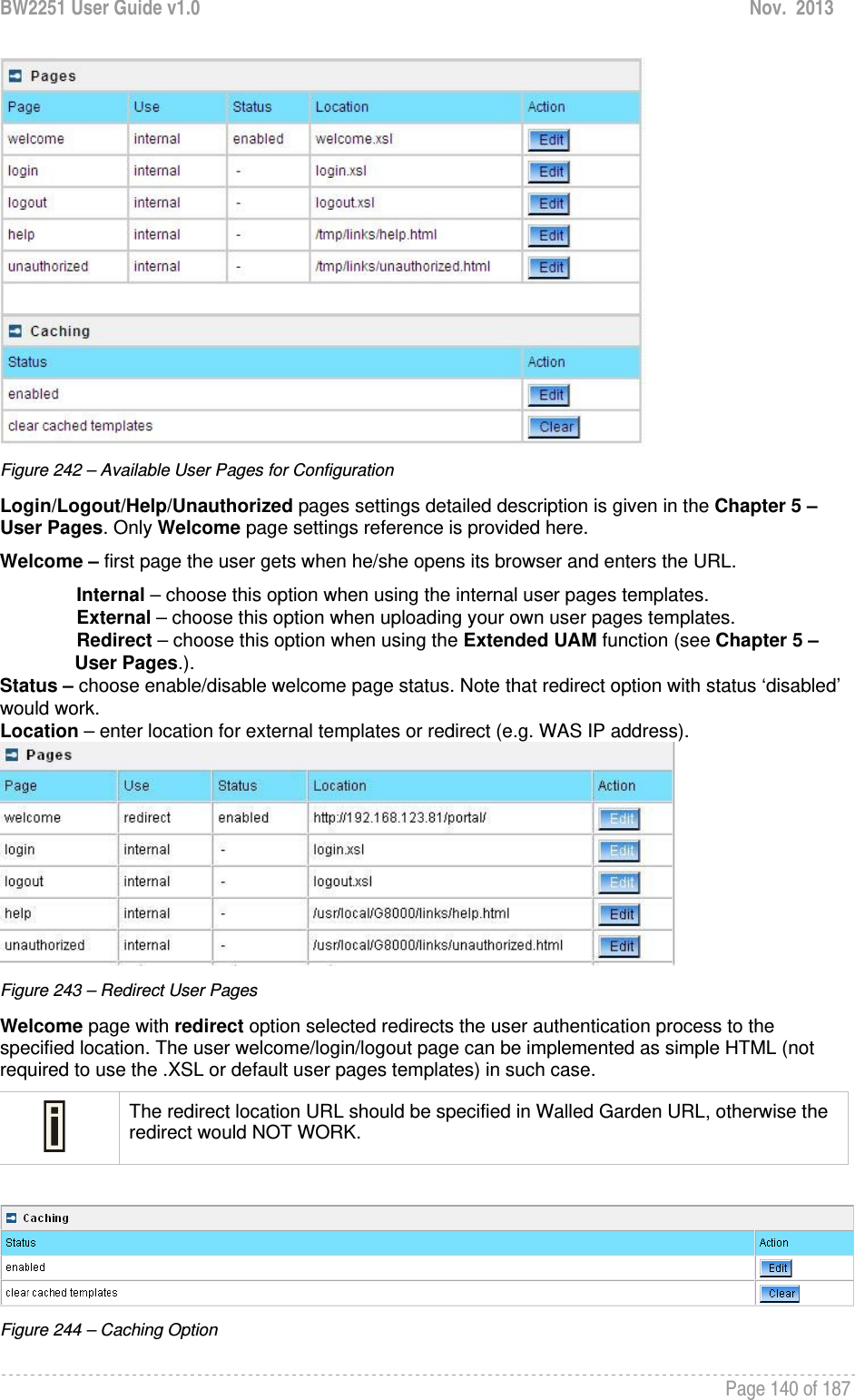 BW2251 User Guide v1.0  Nov.  2013     Page 140 of 187    Figure 242 – Available User Pages for Configuration Login/Logout/Help/Unauthorized pages settings detailed description is given in the Chapter 5 – User Pages. Only Welcome page settings reference is provided here. Welcome – first page the user gets when he/she opens its browser and enters the URL. Internal – choose this option when using the internal user pages templates. External – choose this option when uploading your own user pages templates. Redirect – choose this option when using the Extended UAM function (see Chapter 5 – User Pages.). Status – choose enable/disable welcome page status. Note that redirect option with status ‘disabled’ would work. Location – enter location for external templates or redirect (e.g. WAS IP address).  Figure 243 – Redirect User Pages  Welcome page with redirect option selected redirects the user authentication process to the specified location. The user welcome/login/logout page can be implemented as simple HTML (not required to use the .XSL or default user pages templates) in such case.  The redirect location URL should be specified in Walled Garden URL, otherwise the redirect would NOT WORK.   Figure 244 – Caching Option 