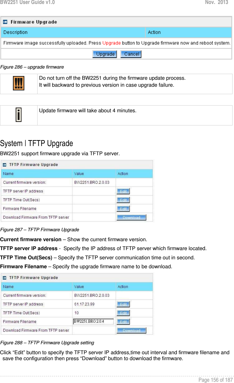 BW2251 User Guide v1.0  Nov.  2013     Page 156 of 187    Figure 286 – upgrade firmware  Do not turn off the BW2251 during the firmware update process.  It will backward to previous version in case upgrade failure.   Update firmware will take about 4 minutes.   System | TFTP Upgrade BW2251 support firmware upgrade via TFTP server.  Figure 287 – TFTP Firmware Upgrade Current firmware version – Show the current firmware version. TFTP server IP address -  Specify the IP address of TFTP server which firmware located. TFTP Time Out(Secs) – Specify the TFTP server communication time out in second. Firmware Filename – Specify the upgrade firmware name to be download.  Figure 288 – TFTP Firmware Upgrade setting Click “Edit” button to specify the TFTP server IP address,time out interval and firmware filename and save the configuration then press “Download” button to download the firmware. 