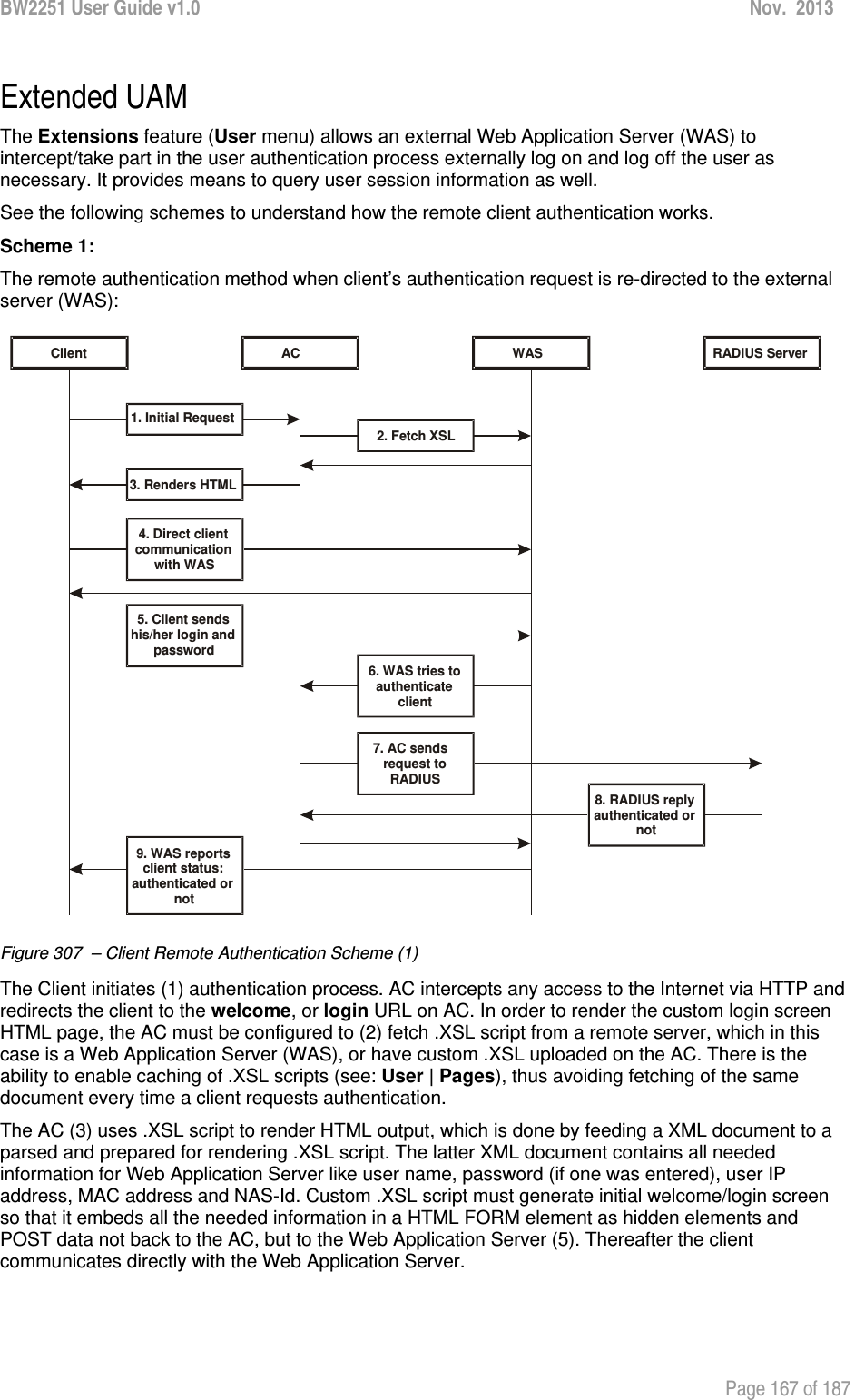 BW2251 User Guide v1.0  Nov.  2013     Page 167 of 187   Extended UAM The Extensions feature (User menu) allows an external Web Application Server (WAS) to intercept/take part in the user authentication process externally log on and log off the user as necessary. It provides means to query user session information as well. See the following schemes to understand how the remote client authentication works. Scheme 1: The remote authentication method when client’s authentication request is re-directed to the external server (WAS):  Client AC WAS RADIUS Server1. Initial Request 3. Renders HTML 4. Direct client communication with WAS 5. Client sends his/her login and password 9. WAS reports client status: authenticated or not 2. Fetch XSL6. WAS tries toauthenticateclient7. AC sendsrequest toRADIUS8. RADIUS reply authenticated or not Figure 307  – Client Remote Authentication Scheme (1) The Client initiates (1) authentication process. AC intercepts any access to the Internet via HTTP and redirects the client to the welcome, or login URL on AC. In order to render the custom login screen HTML page, the AC must be configured to (2) fetch .XSL script from a remote server, which in this case is a Web Application Server (WAS), or have custom .XSL uploaded on the AC. There is the ability to enable caching of .XSL scripts (see: User | Pages), thus avoiding fetching of the same document every time a client requests authentication. The AC (3) uses .XSL script to render HTML output, which is done by feeding a XML document to a parsed and prepared for rendering .XSL script. The latter XML document contains all needed information for Web Application Server like user name, password (if one was entered), user IP address, MAC address and NAS-Id. Custom .XSL script must generate initial welcome/login screen so that it embeds all the needed information in a HTML FORM element as hidden elements and POST data not back to the AC, but to the Web Application Server (5). Thereafter the client communicates directly with the Web Application Server.  