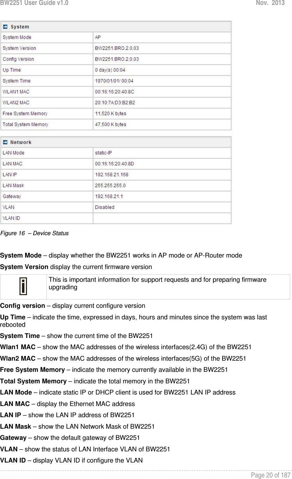 BW2251 User Guide v1.0  Nov.  2013     Page 20 of 187    Figure 16  – Device Status  System Mode – display whether the BW2251 works in AP mode or AP-Router mode System Version display the current firmware version  This is important information for support requests and for preparing firmware upgrading Config version – display current configure version Up Time – indicate the time, expressed in days, hours and minutes since the system was last rebooted System Time – show the current time of the BW2251 Wlan1 MAC – show the MAC addresses of the wireless interfaces(2.4G) of the BW2251 Wlan2 MAC – show the MAC addresses of the wireless interfaces(5G) of the BW2251 Free System Memory – indicate the memory currently available in the BW2251 Total System Memory – indicate the total memory in the BW2251 LAN Mode – indicate static IP or DHCP client is used for BW2251 LAN IP address LAN MAC – display the Ethernet MAC address LAN IP – show the LAN IP address of BW2251 LAN Mask – show the LAN Network Mask of BW2251 Gateway – show the default gateway of BW2251 VLAN – show the status of LAN Interface VLAN of BW2251 VLAN ID – display VLAN ID if configure the VLAN 