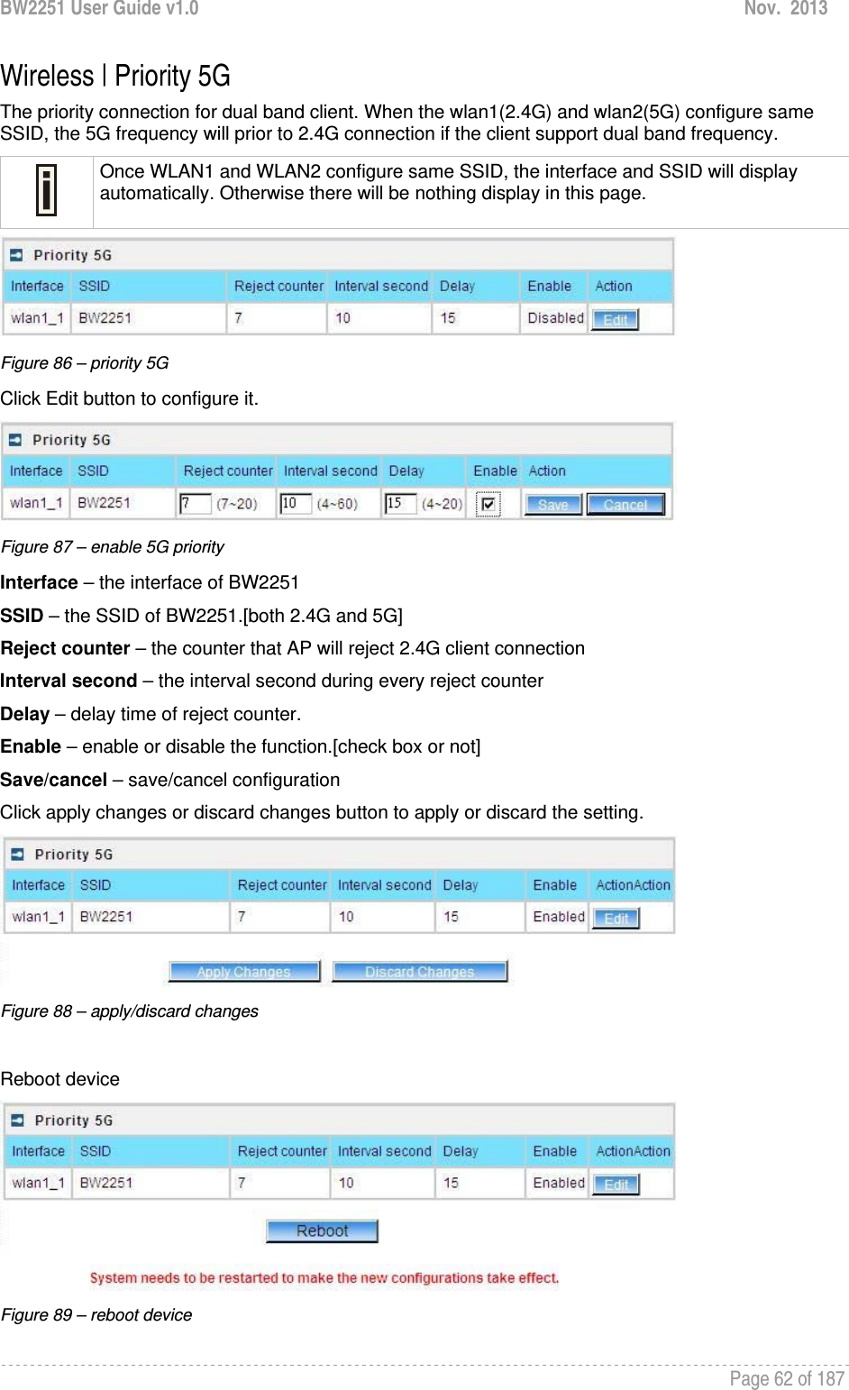 BW2251 User Guide v1.0  Nov.  2013     Page 62 of 187   Wireless | Priority 5G The priority connection for dual band client. When the wlan1(2.4G) and wlan2(5G) configure same SSID, the 5G frequency will prior to 2.4G connection if the client support dual band frequency.   Once WLAN1 and WLAN2 configure same SSID, the interface and SSID will display automatically. Otherwise there will be nothing display in this page.  Figure 86 – priority 5G Click Edit button to configure it.  Figure 87 – enable 5G priority Interface – the interface of BW2251 SSID – the SSID of BW2251.[both 2.4G and 5G] Reject counter – the counter that AP will reject 2.4G client connection  Interval second – the interval second during every reject counter Delay – delay time of reject counter. Enable – enable or disable the function.[check box or not] Save/cancel – save/cancel configuration Click apply changes or discard changes button to apply or discard the setting.  Figure 88 – apply/discard changes  Reboot device  Figure 89 – reboot device 