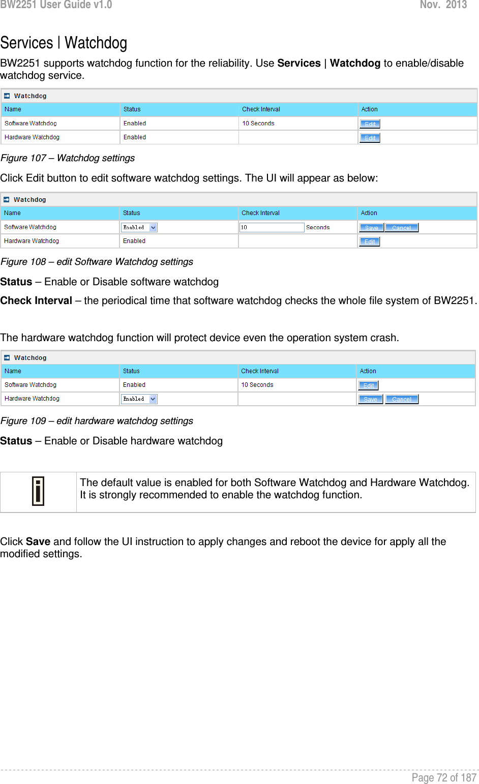 BW2251 User Guide v1.0  Nov.  2013     Page 72 of 187   Services | Watchdog BW2251 supports watchdog function for the reliability. Use Services | Watchdog to enable/disable watchdog service.   Figure 107 – Watchdog settings Click Edit button to edit software watchdog settings. The UI will appear as below:  Figure 108 – edit Software Watchdog settings Status – Enable or Disable software watchdog Check Interval – the periodical time that software watchdog checks the whole file system of BW2251.   The hardware watchdog function will protect device even the operation system crash.  Figure 109 – edit hardware watchdog settings Status – Enable or Disable hardware watchdog   The default value is enabled for both Software Watchdog and Hardware Watchdog. It is strongly recommended to enable the watchdog function.   Click Save and follow the UI instruction to apply changes and reboot the device for apply all the modified settings.   