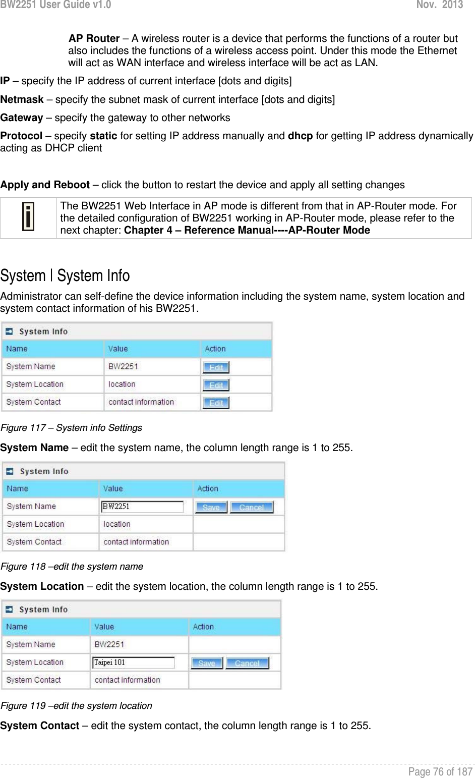 BW2251 User Guide v1.0  Nov.  2013     Page 76 of 187   AP Router – A wireless router is a device that performs the functions of a router but also includes the functions of a wireless access point. Under this mode the Ethernet will act as WAN interface and wireless interface will be act as LAN. IP – specify the IP address of current interface [dots and digits] Netmask – specify the subnet mask of current interface [dots and digits] Gateway – specify the gateway to other networks Protocol – specify static for setting IP address manually and dhcp for getting IP address dynamically acting as DHCP client  Apply and Reboot – click the button to restart the device and apply all setting changes  The BW2251 Web Interface in AP mode is different from that in AP-Router mode. For the detailed configuration of BW2251 working in AP-Router mode, please refer to the next chapter: Chapter 4 – Reference Manual----AP-Router Mode  System | System Info Administrator can self-define the device information including the system name, system location and system contact information of his BW2251.  Figure 117 – System info Settings System Name – edit the system name, the column length range is 1 to 255.  Figure 118 –edit the system name System Location – edit the system location, the column length range is 1 to 255.  Figure 119 –edit the system location System Contact – edit the system contact, the column length range is 1 to 255. 