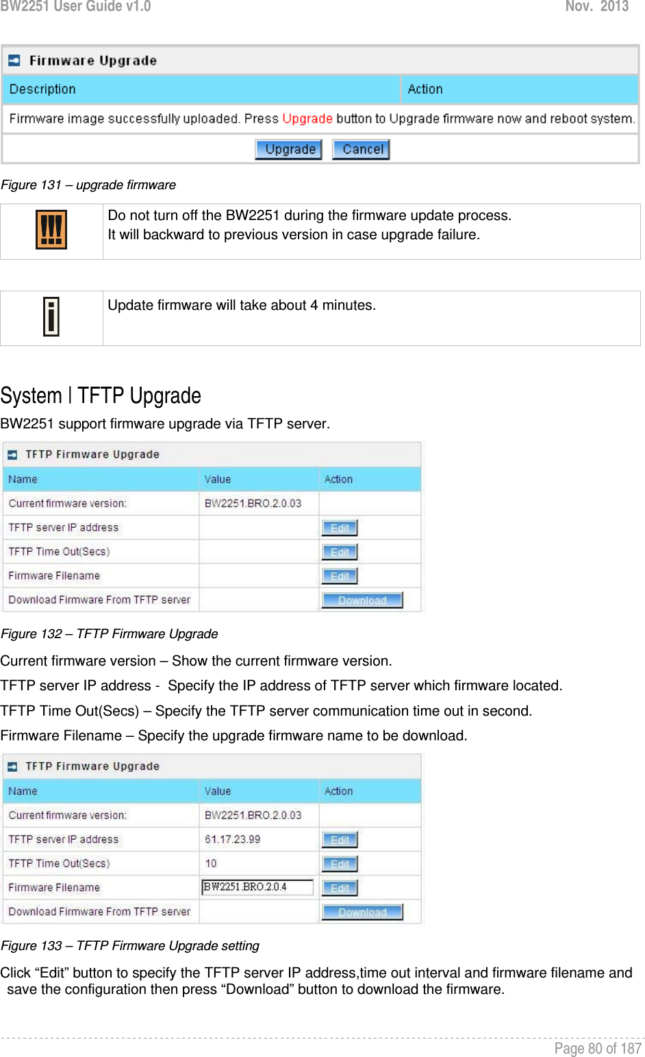 BW2251 User Guide v1.0  Nov.  2013     Page 80 of 187    Figure 131 – upgrade firmware  Do not turn off the BW2251 during the firmware update process.  It will backward to previous version in case upgrade failure.   Update firmware will take about 4 minutes.   System | TFTP Upgrade BW2251 support firmware upgrade via TFTP server.  Figure 132 – TFTP Firmware Upgrade Current firmware version – Show the current firmware version. TFTP server IP address -  Specify the IP address of TFTP server which firmware located. TFTP Time Out(Secs) – Specify the TFTP server communication time out in second. Firmware Filename – Specify the upgrade firmware name to be download.  Figure 133 – TFTP Firmware Upgrade setting Click “Edit” button to specify the TFTP server IP address,time out interval and firmware filename and save the configuration then press “Download” button to download the firmware. 