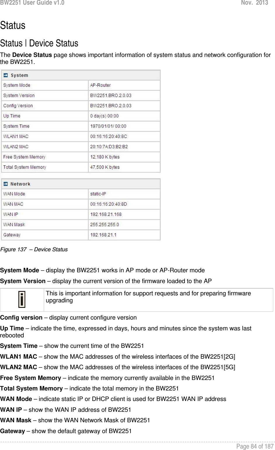 BW2251 User Guide v1.0  Nov.  2013     Page 84 of 187   Status Status | Device Status The Device Status page shows important information of system status and network configuration for the BW2251.  Figure 137  – Device Status  System Mode – display the BW2251 works in AP mode or AP-Router mode System Version – display the current version of the firmware loaded to the AP  This is important information for support requests and for preparing firmware upgrading Config version – display current configure version Up Time – indicate the time, expressed in days, hours and minutes since the system was last rebooted System Time – show the current time of the BW2251 WLAN1 MAC – show the MAC addresses of the wireless interfaces of the BW2251[2G] WLAN2 MAC – show the MAC addresses of the wireless interfaces of the BW2251[5G] Free System Memory – indicate the memory currently available in the BW2251 Total System Memory – indicate the total memory in the BW2251 WAN Mode – indicate static IP or DHCP client is used for BW2251 WAN IP address WAN IP – show the WAN IP address of BW2251 WAN Mask – show the WAN Network Mask of BW2251 Gateway – show the default gateway of BW2251 