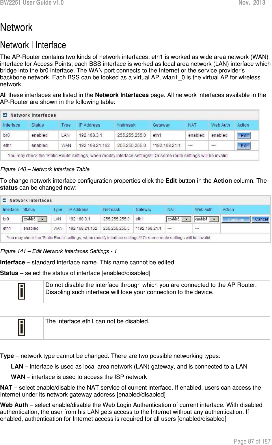 BW2251 User Guide v1.0  Nov.  2013     Page 87 of 187   Network Network | Interface  The AP-Router contains two kinds of network interfaces: eth1 is worked as wide area network (WAN) interface for Access Points; each BSS interface is worked as local area network (LAN) interface which bridge into the br0 interface. The WAN port connects to the Internet or the service provider’s backbone network. Each BSS can be looked as a virtual AP, wlan1_0 is the virtual AP for wireless network. All these interfaces are listed in the Network Interfaces page. All network interfaces available in the AP-Router are shown in the following table:  Figure 140 – Network Interface Table To change network interface configuration properties click the Edit button in the Action column. The status can be changed now:  Figure 141 – Edit Network Interfaces Settings - 1 Interface – standard interface name. This name cannot be edited Status – select the status of interface [enabled/disabled]  Do not disable the interface through which you are connected to the AP Router. Disabling such interface will lose your connection to the device.   The interface eth1 can not be disabled.  Type – network type cannot be changed. There are two possible networking types: LAN – interface is used as local area network (LAN) gateway, and is connected to a LAN WAN – interface is used to access the ISP network NAT – select enable/disable the NAT service of current interface. If enabled, users can access the Internet under its network gateway address [enabled/disabled] Web Auth – select enable/disable the Web Login Authentication of current interface. With disabled authentication, the user from his LAN gets access to the Internet without any authentication. If enabled, authentication for Internet access is required for all users [enabled/disabled]  