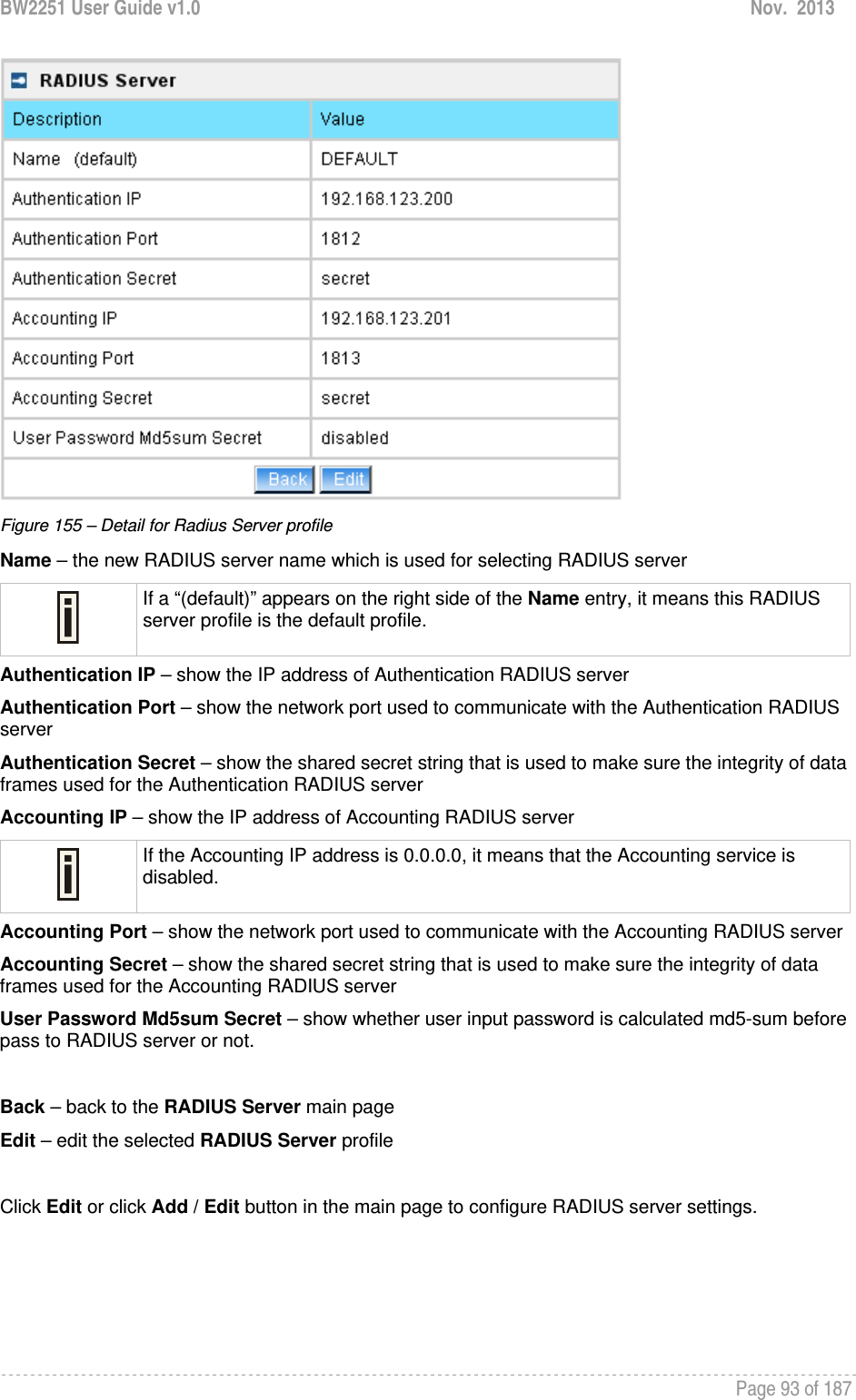 BW2251 User Guide v1.0  Nov.  2013     Page 93 of 187    Figure 155 – Detail for Radius Server profile Name – the new RADIUS server name which is used for selecting RADIUS server  If a “(default)” appears on the right side of the Name entry, it means this RADIUS server profile is the default profile. Authentication IP – show the IP address of Authentication RADIUS server Authentication Port – show the network port used to communicate with the Authentication RADIUS server Authentication Secret – show the shared secret string that is used to make sure the integrity of data frames used for the Authentication RADIUS server Accounting IP – show the IP address of Accounting RADIUS server  If the Accounting IP address is 0.0.0.0, it means that the Accounting service is disabled. Accounting Port – show the network port used to communicate with the Accounting RADIUS server Accounting Secret – show the shared secret string that is used to make sure the integrity of data frames used for the Accounting RADIUS server User Password Md5sum Secret – show whether user input password is calculated md5-sum before pass to RADIUS server or not.  Back – back to the RADIUS Server main page Edit – edit the selected RADIUS Server profile  Click Edit or click Add / Edit button in the main page to configure RADIUS server settings. 