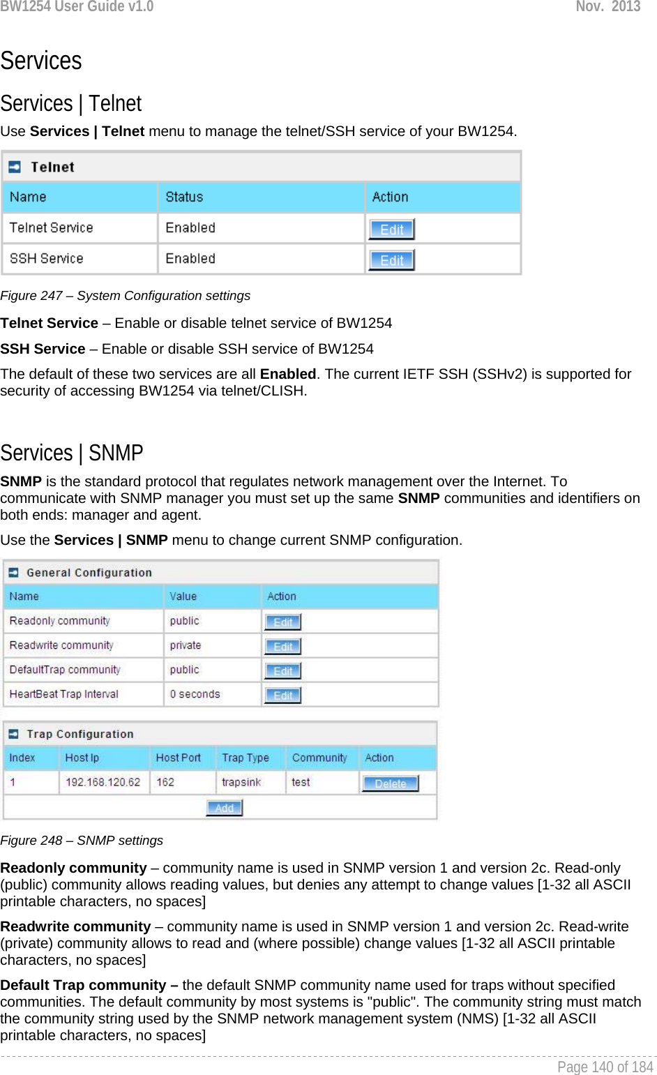 BW1254 User Guide v1.0  Nov.  2013     Page 140 of 184   Services Services | Telnet Use Services | Telnet menu to manage the telnet/SSH service of your BW1254.   Figure 247 – System Configuration settings Telnet Service – Enable or disable telnet service of BW1254 SSH Service – Enable or disable SSH service of BW1254 The default of these two services are all Enabled. The current IETF SSH (SSHv2) is supported for security of accessing BW1254 via telnet/CLISH.   Services | SNMP SNMP is the standard protocol that regulates network management over the Internet. To communicate with SNMP manager you must set up the same SNMP communities and identifiers on both ends: manager and agent. Use the Services | SNMP menu to change current SNMP configuration.  Figure 248 – SNMP settings Readonly community – community name is used in SNMP version 1 and version 2c. Read-only (public) community allows reading values, but denies any attempt to change values [1-32 all ASCII printable characters, no spaces] Readwrite community – community name is used in SNMP version 1 and version 2c. Read-write (private) community allows to read and (where possible) change values [1-32 all ASCII printable characters, no spaces] Default Trap community – the default SNMP community name used for traps without specified communities. The default community by most systems is &quot;public&quot;. The community string must match the community string used by the SNMP network management system (NMS) [1-32 all ASCII printable characters, no spaces] 
