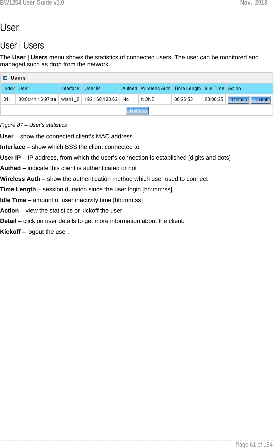 BW1254 User Guide v1.0  Nov.  2013     Page 61 of 184   User User | Users The User | Users menu shows the statistics of connected users. The user can be monitored and managed such as drop from the network.  Figure 87 – User’s statistics User – show the connected client’s MAC address Interface – show which BSS the client connected to User IP – IP address, from which the user’s connection is established [digits and dots] Authed – indicate this client is authenticated or not Wireless Auth – show the authentication method which user used to connect Time Length – session duration since the user login [hh:mm:ss] Idle Time – amount of user inactivity time [hh:mm:ss] Action – view the statistics or kickoff the user. Detail – click on user details to get more information about the client: Kickoff – logout the user. 