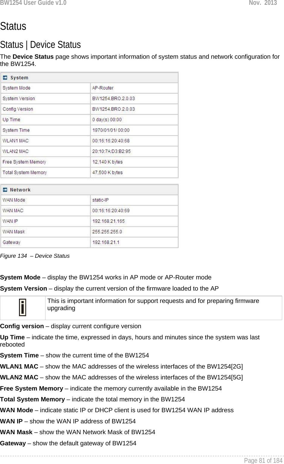BW1254 User Guide v1.0  Nov.  2013     Page 81 of 184   Status Status | Device Status The Device Status page shows important information of system status and network configuration for the BW1254.  Figure 134  – Device Status  System Mode – display the BW1254 works in AP mode or AP-Router mode System Version – display the current version of the firmware loaded to the AP  This is important information for support requests and for preparing firmware upgrading Config version – display current configure version Up Time – indicate the time, expressed in days, hours and minutes since the system was last rebooted System Time – show the current time of the BW1254 WLAN1 MAC – show the MAC addresses of the wireless interfaces of the BW1254[2G] WLAN2 MAC – show the MAC addresses of the wireless interfaces of the BW1254[5G] Free System Memory – indicate the memory currently available in the BW1254 Total System Memory – indicate the total memory in the BW1254 WAN Mode – indicate static IP or DHCP client is used for BW1254 WAN IP address WAN IP – show the WAN IP address of BW1254 WAN Mask – show the WAN Network Mask of BW1254 Gateway – show the default gateway of BW1254 