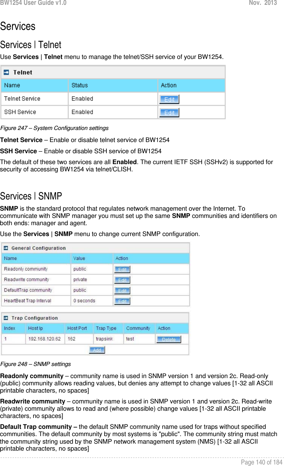 BW1254 User Guide v1.0  Nov.  2013     Page 140 of 184   Services Services | Telnet Use Services | Telnet menu to manage the telnet/SSH service of your BW1254.   Figure 247 – System Configuration settings Telnet Service – Enable or disable telnet service of BW1254 SSH Service – Enable or disable SSH service of BW1254 The default of these two services are all Enabled. The current IETF SSH (SSHv2) is supported for security of accessing BW1254 via telnet/CLISH.   Services | SNMP SNMP is the standard protocol that regulates network management over the Internet. To communicate with SNMP manager you must set up the same SNMP communities and identifiers on both ends: manager and agent. Use the Services | SNMP menu to change current SNMP configuration.  Figure 248 – SNMP settings Readonly community – community name is used in SNMP version 1 and version 2c. Read-only (public) community allows reading values, but denies any attempt to change values [1-32 all ASCII printable characters, no spaces] Readwrite community – community name is used in SNMP version 1 and version 2c. Read-write (private) community allows to read and (where possible) change values [1-32 all ASCII printable characters, no spaces] Default Trap community – the default SNMP community name used for traps without specified communities. The default community by most systems is &quot;public&quot;. The community string must match the community string used by the SNMP network management system (NMS) [1-32 all ASCII printable characters, no spaces] 