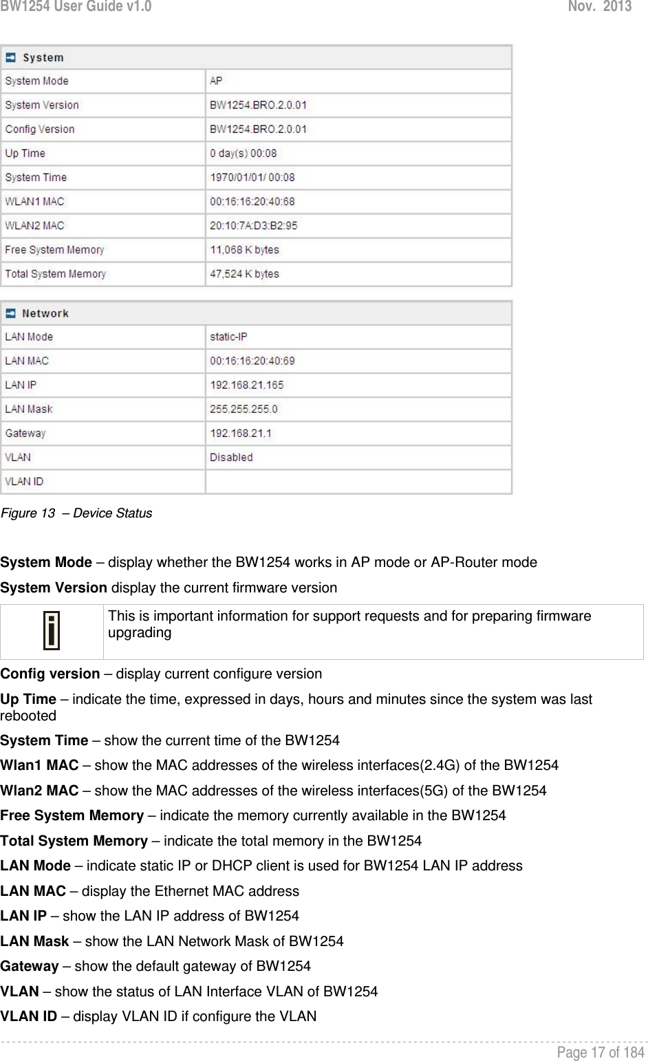 BW1254 User Guide v1.0  Nov.  2013     Page 17 of 184    Figure 13  – Device Status  System Mode – display whether the BW1254 works in AP mode or AP-Router mode System Version display the current firmware version  This is important information for support requests and for preparing firmware upgrading Config version – display current configure version Up Time – indicate the time, expressed in days, hours and minutes since the system was last rebooted System Time – show the current time of the BW1254 Wlan1 MAC – show the MAC addresses of the wireless interfaces(2.4G) of the BW1254 Wlan2 MAC – show the MAC addresses of the wireless interfaces(5G) of the BW1254 Free System Memory – indicate the memory currently available in the BW1254 Total System Memory – indicate the total memory in the BW1254 LAN Mode – indicate static IP or DHCP client is used for BW1254 LAN IP address LAN MAC – display the Ethernet MAC address LAN IP – show the LAN IP address of BW1254 LAN Mask – show the LAN Network Mask of BW1254 Gateway – show the default gateway of BW1254 VLAN – show the status of LAN Interface VLAN of BW1254 VLAN ID – display VLAN ID if configure the VLAN 