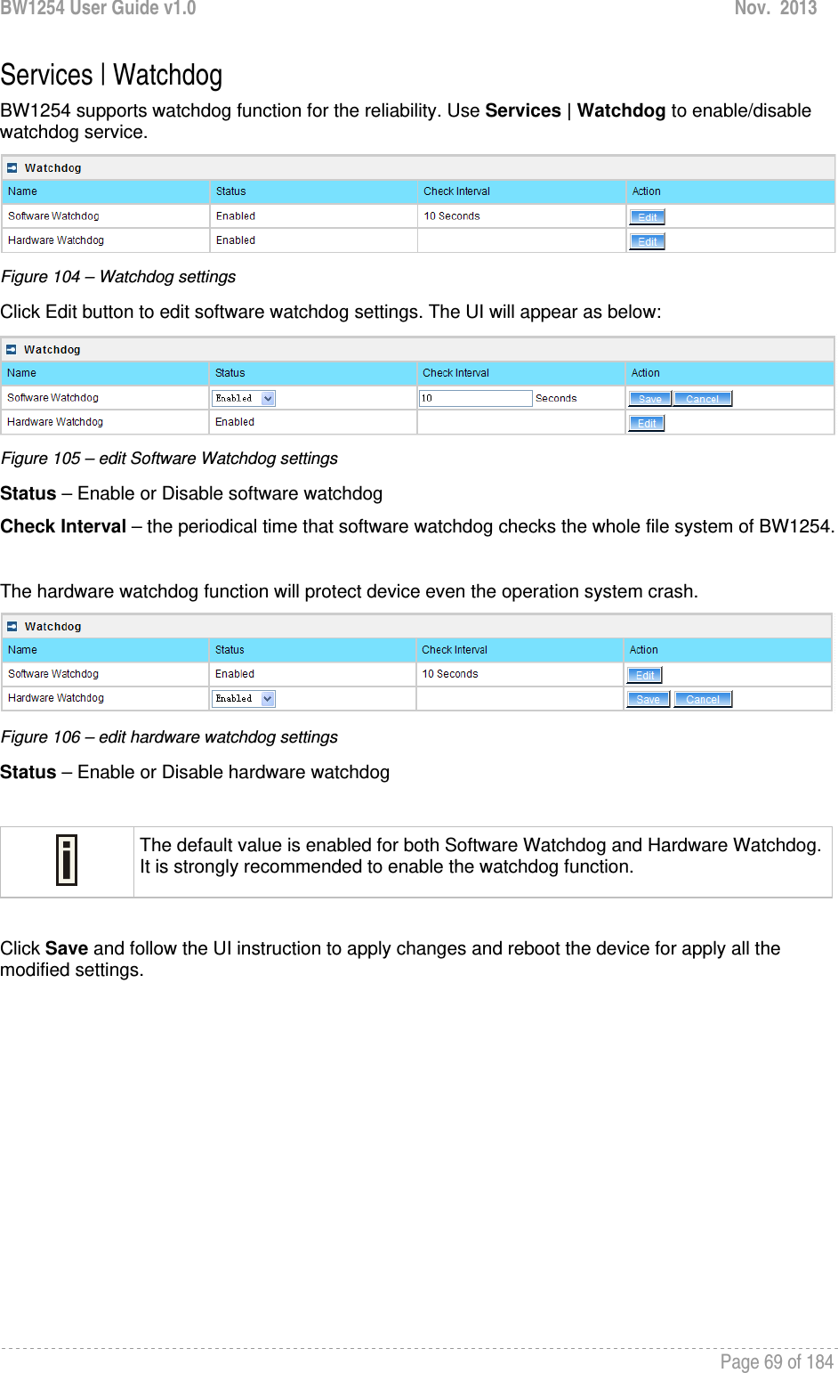 BW1254 User Guide v1.0  Nov.  2013     Page 69 of 184   Services | Watchdog BW1254 supports watchdog function for the reliability. Use Services | Watchdog to enable/disable watchdog service.   Figure 104 – Watchdog settings Click Edit button to edit software watchdog settings. The UI will appear as below:  Figure 105 – edit Software Watchdog settings Status – Enable or Disable software watchdog Check Interval – the periodical time that software watchdog checks the whole file system of BW1254.   The hardware watchdog function will protect device even the operation system crash.  Figure 106 – edit hardware watchdog settings Status – Enable or Disable hardware watchdog   The default value is enabled for both Software Watchdog and Hardware Watchdog. It is strongly recommended to enable the watchdog function.   Click Save and follow the UI instruction to apply changes and reboot the device for apply all the modified settings.   