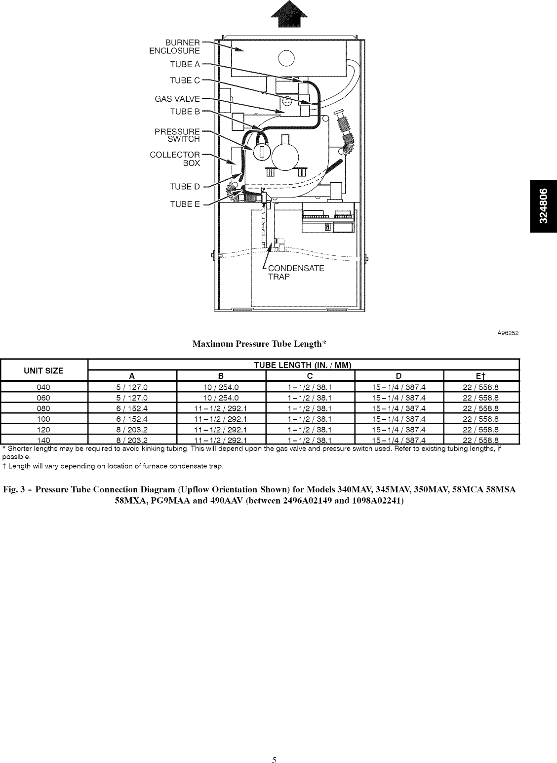 Bryant 350mav Parts Diagram Wiring Diagram