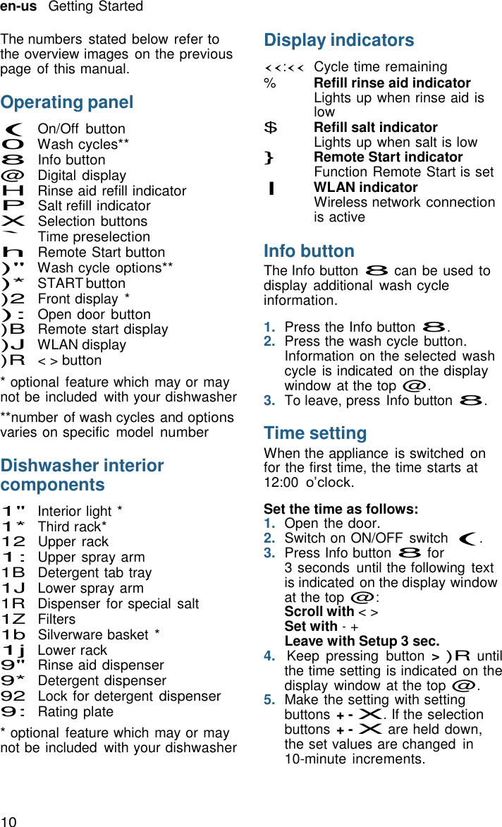 en-us   Getting Started 10    The numbers  stated below refer to the overview images on the previous page of this manual.  Operating panel  ( On/Off button 0 Wash cycles** 8 Info button @ Digital display H Rinse aid refill indicator P Salt refill indicator X Selection buttons ` Time preselection h Remote Start button )" Wash cycle options** )* START button )2 Front display * ): Open door button )B Remote start display )J WLAN display )R < > button * optional  feature which may or may not be included  with your dishwasher **number of wash cycles and options varies on specific  model number  Dishwasher interior components  1" Interior light * 1* Third rack* 12 Upper rack 1: Upper spray arm 1B  Detergent tab tray 1J Lower spray arm 1R  Dispenser  for special salt 1Z Filters 1b Silverware basket * 1j Lower rack 9" Rinse aid dispenser 9* Detergent dispenser 92 Lock for detergent dispenser 9: Rating plate * optional  feature which may or may not be included  with your dishwasher Display indicators  &lsaquo;&lsaquo;:&lsaquo;&lsaquo;  Cycle time remaining %   Refill rinse aid indicator Lights up when rinse aid is low $ Refill salt indicator Lights up when salt is low } Remote Start indicator Function Remote Start is set | WLAN indicator Wireless network connection is active  Info button The Info button 8 can be used to display  additional  wash cycle information.  1.  Press the Info button 8. 2.  Press the wash cycle button. Information on the selected  wash cycle is indicated  on the display window at the top @. 3.  To leave, press Info button 8.  Time setting When the appliance  is switched on for the first time, the time starts at 12:00 o&rsquo;clock.  Set the time as follows: 1.  Open the door. 2.  Switch on ON/OFF  switch (. 3.  Press Info button 8 for 3 seconds  until the following  text is indicated on the display window at the top @: Scroll with < > Set with - + Leave with Setup 3 sec. 4.  Keep  pressing  button > )R until the time setting is indicated  on the display  window at the top @. 5.  Make the setting with setting buttons + - X. If the selection buttons + - X are held down, the set values are changed  in 10-minute increments. 