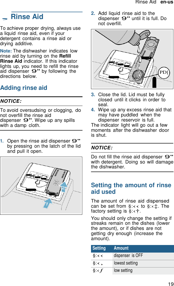19 Rinse Aid   en-us    , Rinse Aid  To achieve proper drying, always use a liquid  rinse aid, even if your detergent contains  a rinse aid or drying additive. Note: The dishwasher  indicates  low rinse aid by turning on the Refill Rinse Aid indicator. If this indicator lights up, you need to refill the rinse aid dispenser 9" by following  the directions  below. 2.  Add liquid  rinse aid to the dispenser 9" until it is full. Do not overfill.          PD[  Adding rinse aid      3.  Close the lid. Lid must be fully NOTICE:  To avoid oversudsing  or clogging, do not overfill the rinse aid dispenser 9". Wipe up any spills with a damp  cloth. closed  until it clicks  in order to seal. 4.  Wipe up any excess rinse aid that may have puddled  when the dispenser  reservoir is full. The indicator  light will go out a few moments  after the dishwasher door is shut. 1.   Open the rinse aid dispenser 9"    by pressing  on the latch of the lid and pull it open.  NOTICE:  Do not fill the rinse aid dispenser 9" with detergent.  Doing  so will damage the dishwasher.   Setting the amount of rinse aid used  The amount  of  rinse  aid dispensed can be set from &sect;:&lsaquo;&lsaquo; to &sect;:&lsaquo;&Dagger;. The factory setting is &sect;:&lsaquo;&dagger;. You should only change the setting if streaks remain on the dishes (lower the amount), or if dishes  are not getting dry enough (increase  the amount).  Setting Amount &sect;:&lsaquo;&lsaquo; dispenser  is OFF &sect;:&lsaquo;&sbquo; lowest setting &sect;:&lsaquo;&fnof; low setting 