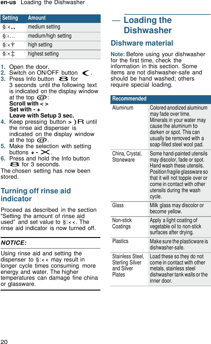 20 en-us   Loading  the Dishwasher   Recommended Aluminum Colored anodized aluminum may fade over time. Minerals in your water may cause the aluminum to darken or spot. This can usually be removed with a soap-filled steel wool pad. China, Crystal, Stoneware Some hand-painted utensils may discolor, fade or spot. Hand wash these utensils. Position fragile glassware so that it will not topple over or come in contact with other utensils during the wash cycle. Glass Milk glass may discolor or become yellow. Non-stick Coatings Apply a light coating of vegetable oil to non-stick surfaces after drying. Plastics Make sure the plasticware is dishwasher-safe. Stainless Steel, Sterling Silver and Silver Plates Load these so they do not come in contact with other metals, stainless steel dishwasher tank walls or the inner door.    Setting Amount &sect;:&lsaquo;&bdquo; medium setting &sect;:&lsaquo;&hellip; medium/high setting &sect;:&lsaquo;&dagger; high setting &sect;:&lsaquo;&Dagger; highest setting  1.  Open the door. 2.  Switch on ON/OFF  button (. 3.  Press Info button  8 for 3 seconds  until the following  text is indicated on the display window at the top @: Scroll with < > Set with - + Leave with Setup 3 sec. 4.  Keep pressing  button > )R until the rinse aid dispenser  is indicated  on the display  window at the top @. 5.  Make the selection  with setting buttons + - X. 6.  Press and hold the Info button 8 for 3 seconds. The chosen  setting has now been stored.  Turning off rinse aid indicator  Proceed as described  in the section &ldquo;Setting the amount of rinse aid used&rdquo; and set value to &sect;:&lsaquo;&lsaquo;. The rinse aid indicator  is now turned off.  NOTICE:  Using rinse aid and setting the dispenser  to &sect;:&lsaquo;&lsaquo; may result in longer cycle times consuming more energy and water. The higher temperatures  can damage  fine china or glassware. - Loading the Dishwasher  Dishware material  Note: Before using your dishwasher for the first time, check  the information  in this section. Some items are not dishwasher-safe and should  be hand washed; others require special loading. 