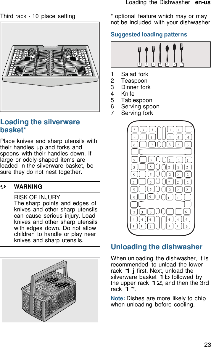 23 Loading  the Dishwasher   en-us    Third rack - 10  place  setting                 Loading the silverware * optional  feature which may or may not be included  with your dishwasher  Suggested loading patterns     1     2      3     4      5      6     7  1   Salad fork 2   Teaspoon 3   Dinner fork 4   Knife 5   Tablespoon 6   Serving spoon 7   Serving fork basket* 3   3   3 1   1   1  Place knives and sharp utensils with their handles up and forks and spoons  with their handles down. If large or oddly-shaped  items are loaded  in the silverware basket, be sure they do not nest together. 4   4   4   4   4   4 6   7   3   3   3   5   5   1   1   1 5   5   2   2   2  9 WARNING  RISK OF INJURY! The sharp points and edges of knives and other sharp utensils can cause serious injury. Load knives and other sharp utensils 5   5   2   2   2 5   5   2   2   2 5   5   2   2   2 5   5   1   1   1   3   3   3   6 4   4   4   4   4   4 with edges  down. Do not allow children  to handle or play near knives and sharp utensils. 1   1   1 3   3   3 Unloading the dishwasher  When unloading  the dishwasher, it is recommended  to unload the lower rack 1j first. Next, unload the silverware basket 1b followed  by the upper rack 12, and then the 3rd rack 1*. Note: Dishes are more likely to chip when unloading  before cooling. 