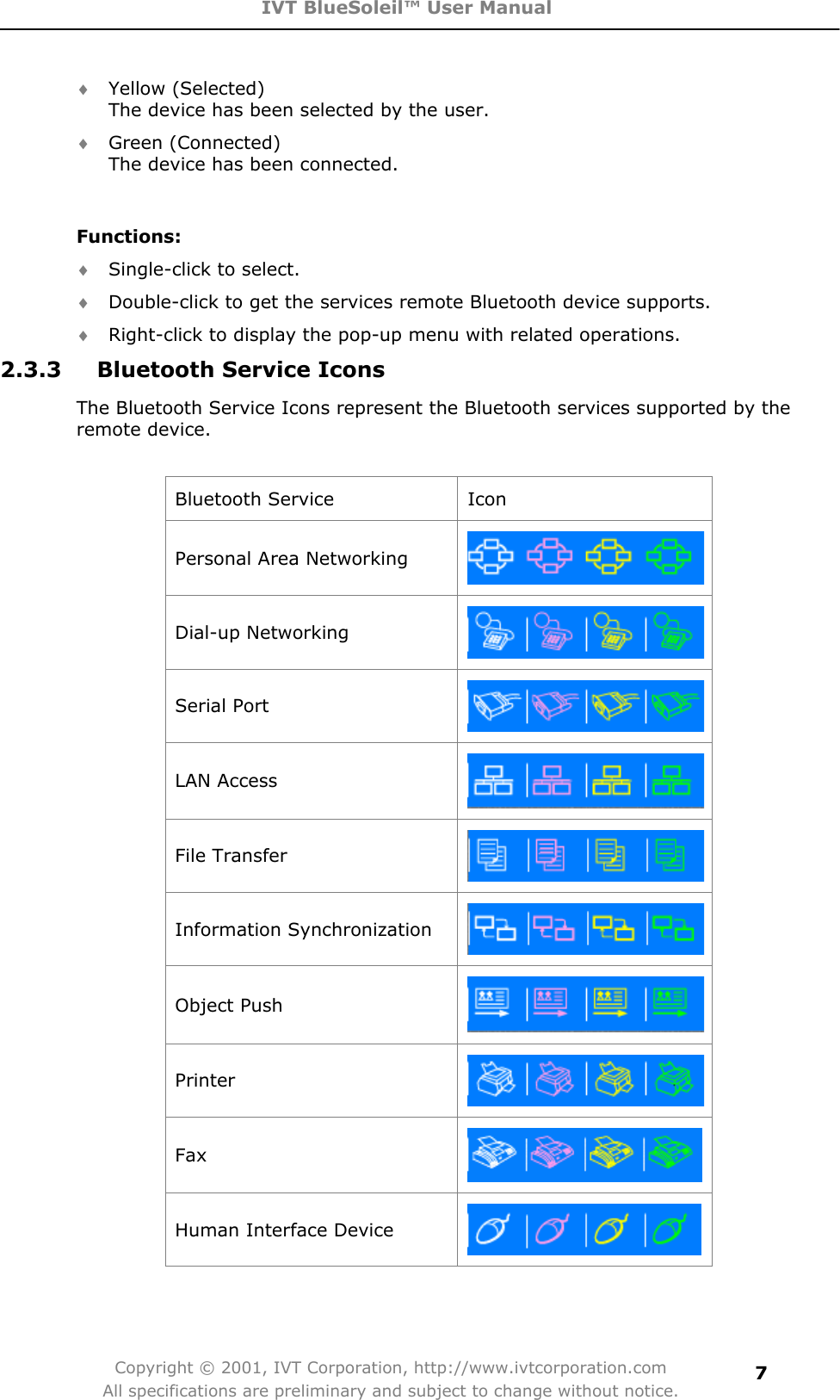 IVT BlueSoleil™ User Manual Copyright © 2001, IVT Corporation, http://www.ivtcorporation.com All specifications are preliminary and subject to change without notice.7i Yellow (Selected) The device has been selected by the user.   i Green (Connected) The device has been connected. Functions:i Single-click to select. i Double-click to get the services remote Bluetooth device supports. i Right-click to display the pop-up menu with related operations. 2.3.3  Bluetooth Service Icons   The Bluetooth Service Icons represent the Bluetooth services supported by the remote device. Bluetooth Service  Icon Personal Area Networking Dial-up Networking Serial Port LAN Access File Transfer Information Synchronization Object Push Printer FaxHuman Interface Device 