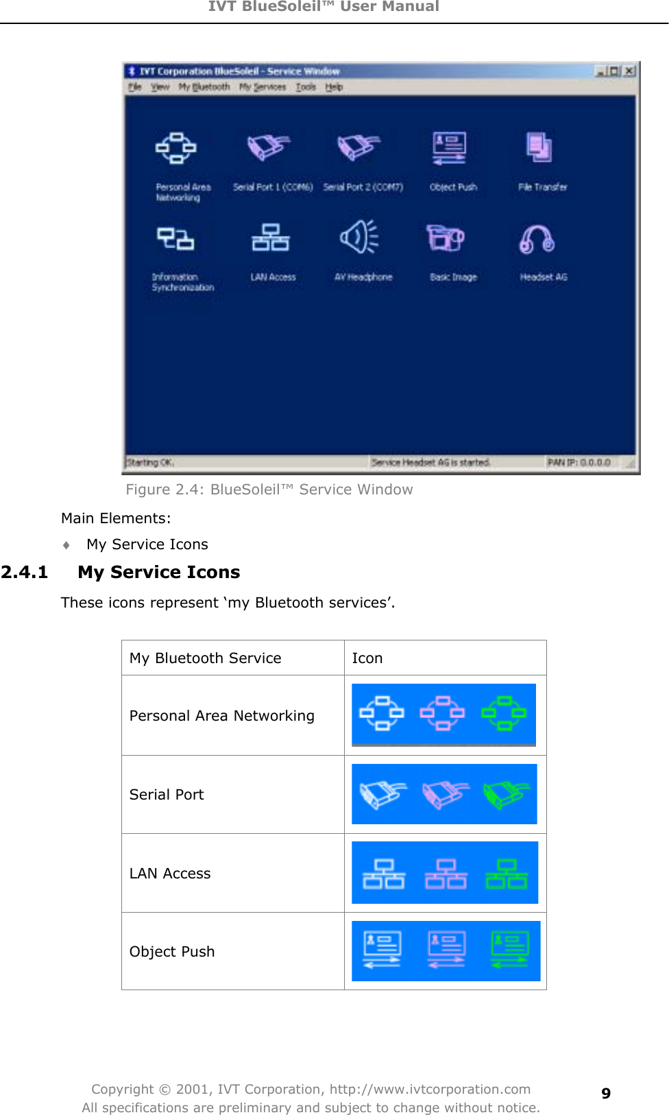 IVT BlueSoleil™ User Manual Copyright © 2001, IVT Corporation, http://www.ivtcorporation.com All specifications are preliminary and subject to change without notice.9Figure 2.4: BlueSoleil™ Service Window Main Elements: i My Service Icons 2.4.1  My Service Icons These icons represent ‘my Bluetooth services’. My Bluetooth Service  Icon Personal Area Networking Serial Port LAN Access Object Push 