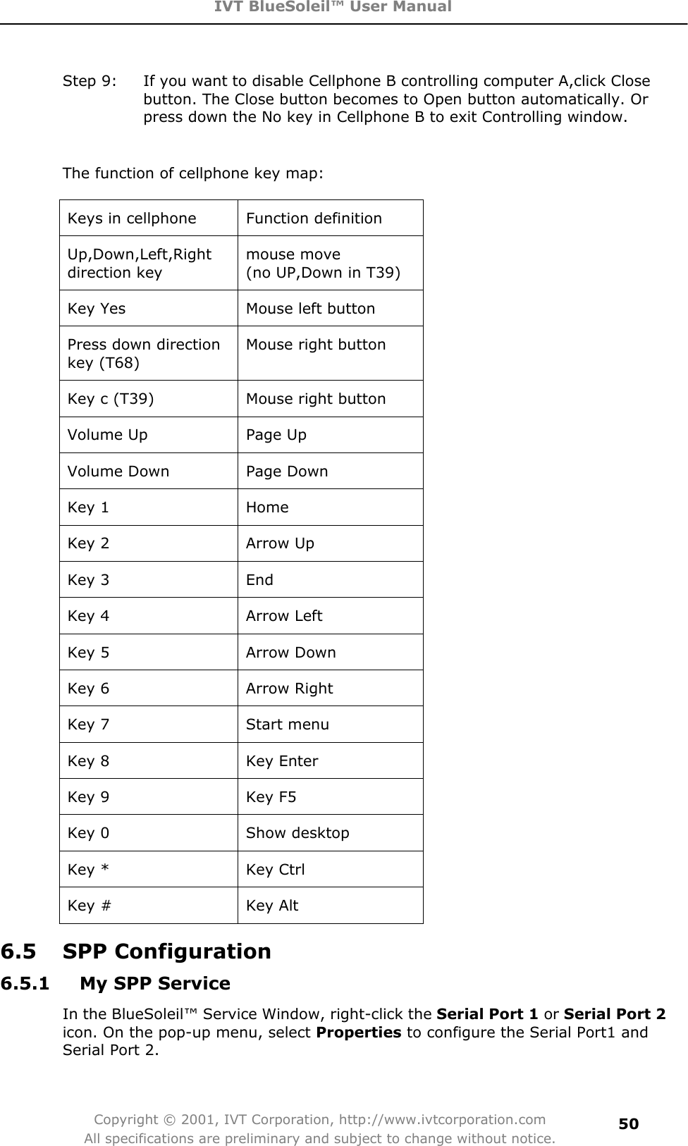 IVT BlueSoleil™ User Manual Copyright © 2001, IVT Corporation, http://www.ivtcorporation.com All specifications are preliminary and subject to change without notice.50Step 9:  If you want to disable Cellphone B controlling computer A,click Close button. The Close button becomes to Open button automatically. Or press down the No key in Cellphone B to exit Controlling window. The function of cellphone key map: Keys in cellphone  Function definition Up,Down,Left,Right direction key mouse move (no UP,Down in T39) Key Yes  Mouse left button Press down direction key (T68) Mouse right button Key c (T39)  Mouse right button Volume Up  Page Up Volume Down  Page Down Key 1  Home Key 2  Arrow Up Key 3  End Key 4  Arrow Left Key 5  Arrow Down Key 6  Arrow Right Key 7  Start menu Key 8  Key Enter Key 9  Key F5 Key 0  Show desktop Key *  Key Ctrl Key #  Key Alt 6.5 SPP Configuration 6.5.1  My SPP Service In the BlueSoleil™ Service Window, right-click the Serial Port 1 or Serial Port 2 icon. On the pop-up menu, select Properties to configure the Serial Port1 and Serial Port 2. 