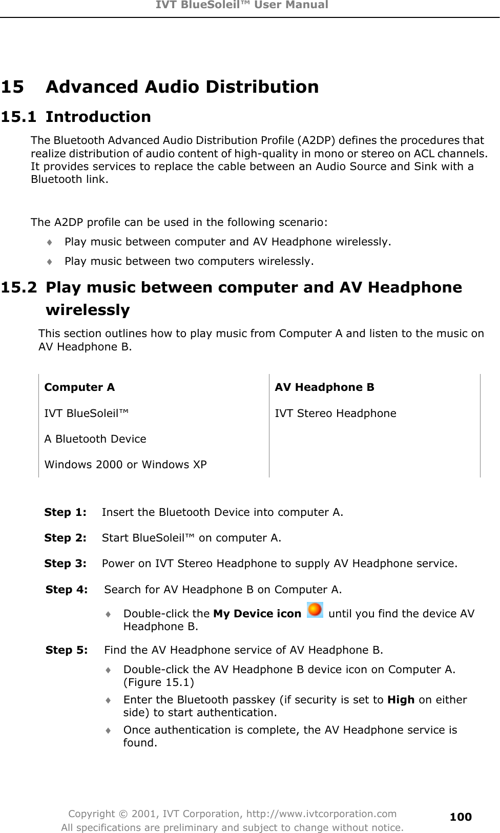 IVT BlueSoleil™ User Manual Copyright © 2001, IVT Corporation, http://www.ivtcorporation.com All specifications are preliminary and subject to change without notice.10015  Advanced Audio Distribution 15.1 Introduction The Bluetooth Advanced Audio Distribution Profile (A2DP) defines the procedures that realize distribution of audio content of high-quality in mono or stereo on ACL channels. It provides services to replace the cable between an Audio Source and Sink with a Bluetooth link.   The A2DP profile can be used in the following scenario: i Play music between computer and AV Headphone wirelessly.   i Play music between two computers wirelessly.   15.2  Play music between computer and AV Headphone wirelesslyThis section outlines how to play music from Computer A and listen to the music on AV Headphone B.   Computer A  AV Headphone B IVT BlueSoleil™  IVT Stereo Headphone A Bluetooth Device   Windows 2000 or Windows XP   Step 1:  Insert the Bluetooth Device into computer A. Step 2:  Start BlueSoleil™ on computer A. Step 3:  Power on IVT Stereo Headphone to supply AV Headphone service. Step 4:  Search for AV Headphone B on Computer A. i Double-click the My Device icon  until you find the device AV Headphone B. Step 5:  Find the AV Headphone service of AV Headphone B. i Double-click the AV Headphone B device icon on Computer A. (Figure 15.1) i Enter the Bluetooth passkey (if security is set to High on either side) to start authentication. i Once authentication is complete, the AV Headphone service is found.