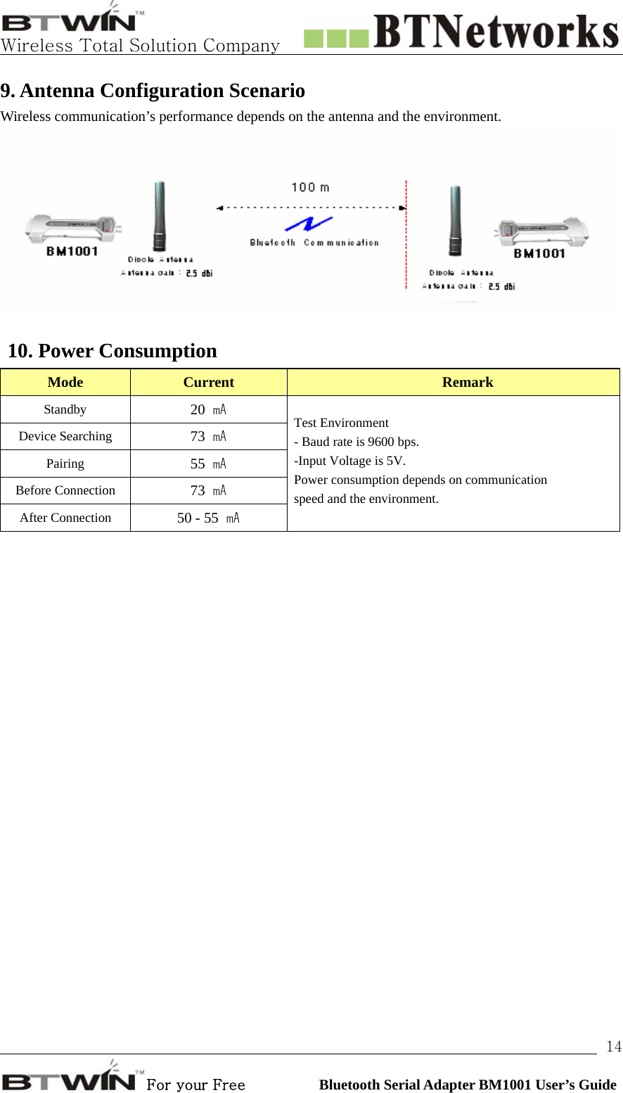   Wireless Total Solution Company                                                                                                                                                                                                                 For your Free          Bluetooth Serial Adapter BM1001 User’s Guide 149. Antenna Configuration Scenario Wireless communication’s performance depends on the antenna and the environment.   10. Power Consumption Mode  Current  Remark Standby  20  ㎃ Device Searching  73  ㎃ Pairing  55  ㎃ Before Connection  73  ㎃ After Connection  50 - 55  ㎃ Test Environment   - Baud rate is 9600 bps.   -Input Voltage is 5V.   Power consumption depends on communication speed and the environment.      