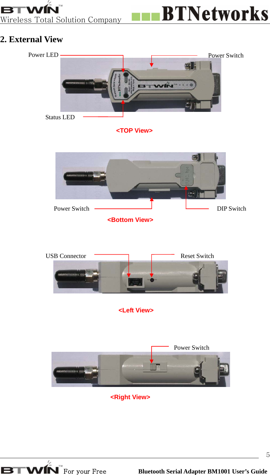   Wireless Total Solution Company                                                                                                                                                                                                                 For your Free          Bluetooth Serial Adapter BM1001 User’s Guide 52. External View                 Status LED Power LED &lt;TOP View&gt;  &lt;Bottom View&gt;Power Switch  DIP Switch  &lt;Left View&gt;  &lt;Right View&gt; USB Connector  Reset Switch Power SwitchPower Switch 