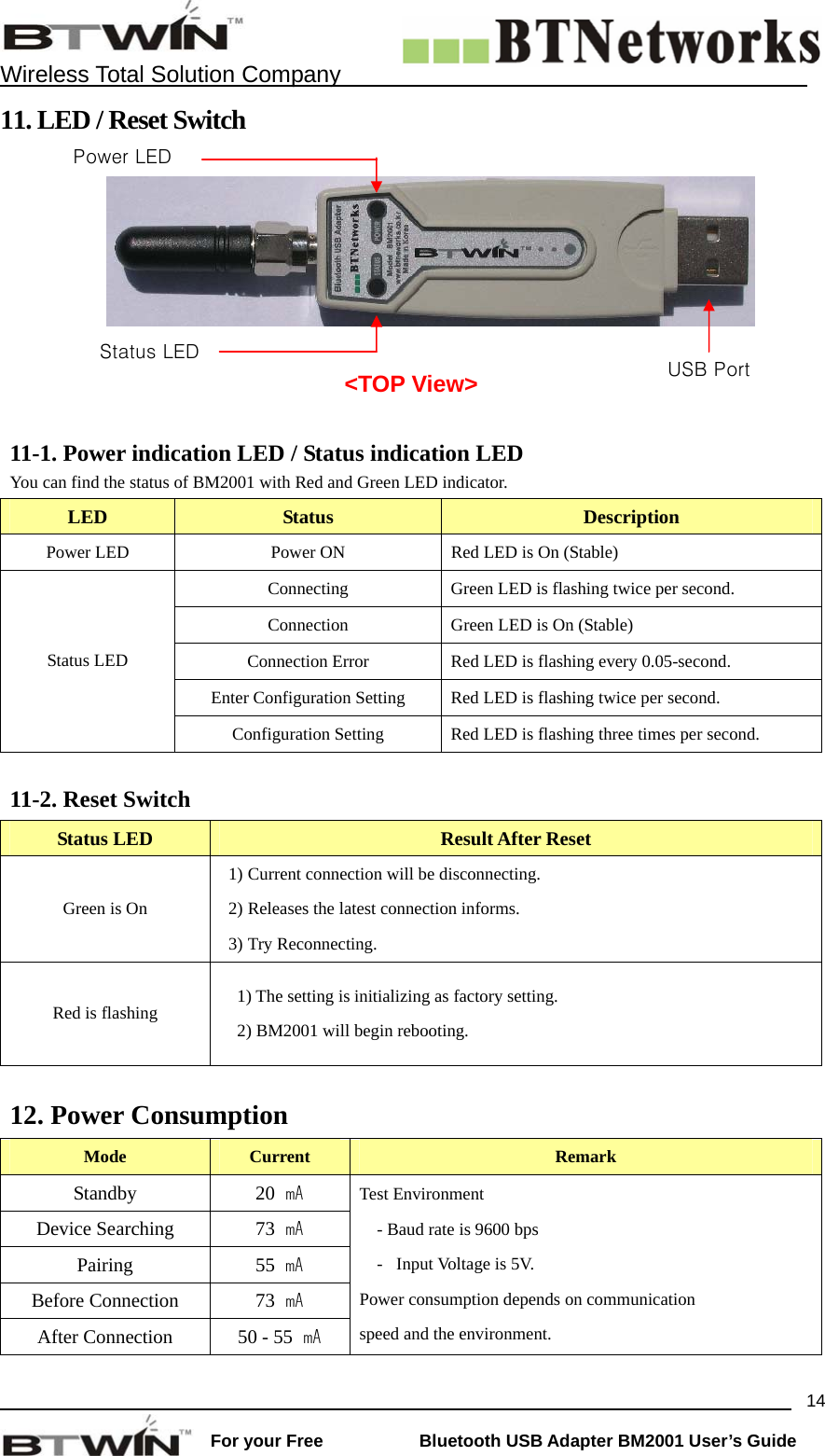   Wireless Total Solution Company                                                                                                                                                                 For your Free           Bluetooth USB Adapter BM2001 User&rsquo;s Guide 1411. LED / Reset Switch      11-1. Power indication LED / Status indication LED  You can find the status of BM2001 with Red and Green LED indicator. LED   Status  Description Power LED  Power ON  Red LED is On (Stable) Connecting  Green LED is flashing twice per second. Connection  Green LED is On (Stable) Connection Error    Red LED is flashing every 0.05-second. Enter Configuration Setting  Red LED is flashing twice per second. Status LED Configuration Setting    Red LED is flashing three times per second.  11-2. Reset Switch Status LED  Result After Reset Green is On 1) Current connection will be disconnecting. 2) Releases the latest connection informs. 3) Try Reconnecting. Red is flashing  1) The setting is initializing as factory setting. 2) BM2001 will begin rebooting.  12. Power Consumption Mode  Current  Remark Standby 20 ㎃ Device Searching  73  ㎃ Pairing 55 ㎃ Before Connection  73  ㎃ After Connection  50 - 55  ㎃ Test Environment   - Baud rate is 9600 bps   -   Input Voltage is 5V.   Power consumption depends on communication speed and the environment.  Power LED <TOP View>  USB Port Status LED 