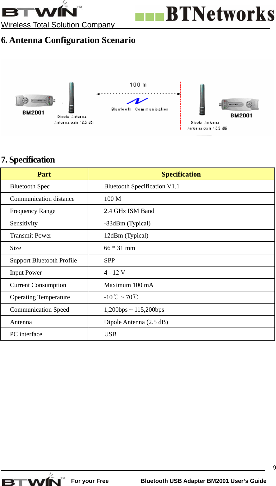    Wireless Total Solution Company                                                                                                                                                                 For your Free           Bluetooth USB Adapter BM2001 User&rsquo;s Guide 96. Antenna Configuration Scenario     7. Specification   Part  Specification Bluetooth Spec  Bluetooth Specification V1.1 Communication distance  100 M   Frequency Range  2.4 GHz ISM Band Sensitivity -83dBm (Typical) Transmit Power  12dBm (Typical) Size  66 * 31 mm Support Bluetooth Profile  SPP Input Power  4 - 12 V   Current Consumption  Maximum 100 mA Operating Temperature    -10  ~ 70℃℃ Communication Speed  1,200bps ~ 115,200bps Antenna Dipole Antenna (2.5 dB) PC interface  USB  