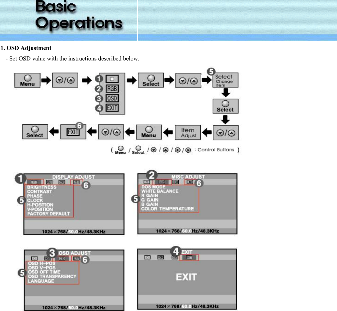  1. OSD Adjustment - Set OSD value with the instructions described below.                