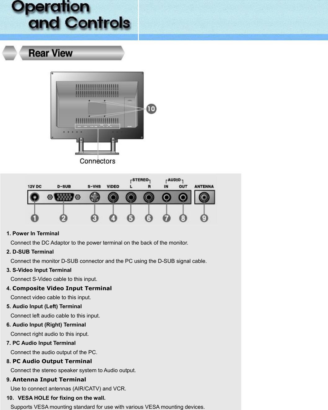                                  1. Power In Terminal Connect the DC Adaptor to the power terminal on the back of the monitor. 2. D-SUB Terminal Connect the monitor D-SUB connector and the PC using the D-SUB signal cable. 3. S-Video Input Terminal Connect S-Video cable to this input. 4. Composite Video Input Terminal Connect video cable to this input. 5. Audio Input (Left) Terminal Connect left audio cable to this input. 6. Audio Input (Right) Terminal Connect right audio to this input. 7. PC Audio Input Terminal Connect the audio output of the PC. 8. PC Audio Output Terminal Connect the stereo speaker system to Audio output. 9. Antenna Input Terminal Use to connect antennas (AIR/CATV) and VCR. 10.   VESA HOLE for fixing on the wall. Supports VESA mounting standard for use with various VESA mounting devices.    