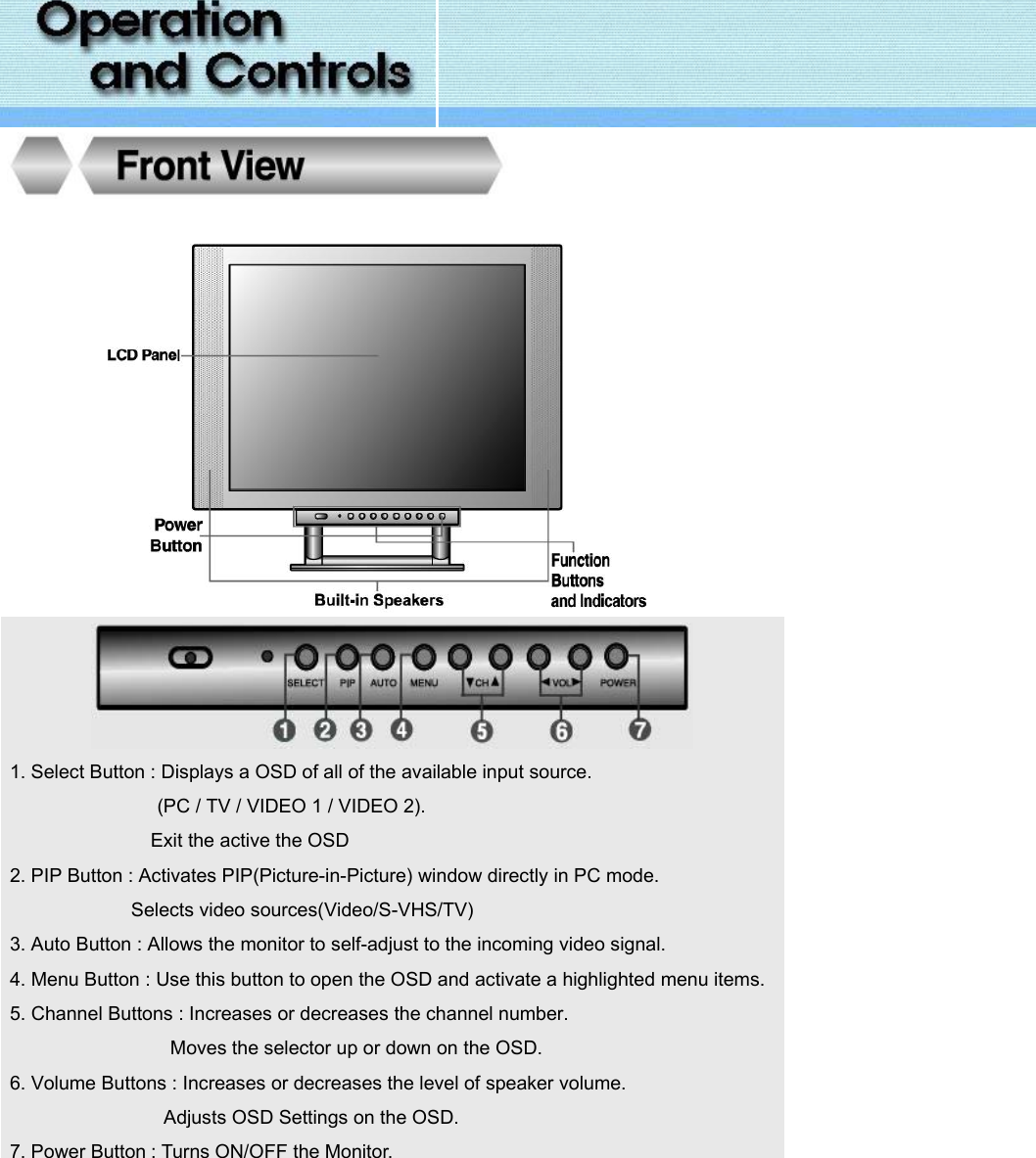                            1. Select Button : Displays a OSD of all of the available input source.  (PC / TV / VIDEO 1 / VIDEO 2). Exit the active the OSD 2. PIP Button : Activates PIP(Picture-in-Picture) window directly in PC mode. Selects video sources(Video/S-VHS/TV) 3. Auto Button : Allows the monitor to self-adjust to the incoming video signal. 4. Menu Button : Use this button to open the OSD and activate a highlighted menu items. 5. Channel Buttons : Increases or decreases the channel number. Moves the selector up or down on the OSD. 6. Volume Buttons : Increases or decreases the level of speaker volume. Adjusts OSD Settings on the OSD. 7. Power Button : Turns ON/OFF the Monitor.   