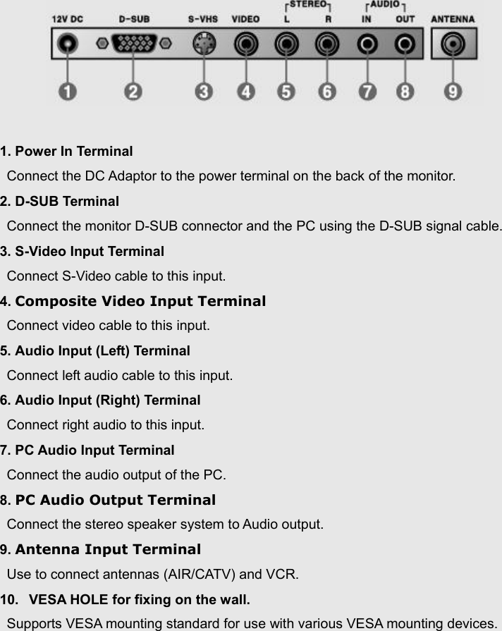     1. Power In Terminal Connect the DC Adaptor to the power terminal on the back of the monitor. 2. D-SUB Terminal Connect the monitor D-SUB connector and the PC using the D-SUB signal cable. 3. S-Video Input Terminal Connect S-Video cable to this input. 4. Composite Video Input Terminal Connect video cable to this input. 5. Audio Input (Left) Terminal Connect left audio cable to this input. 6. Audio Input (Right) Terminal Connect right audio to this input. 7. PC Audio Input Terminal Connect the audio output of the PC. 8. PC Audio Output Terminal Connect the stereo speaker system to Audio output. 9. Antenna Input Terminal Use to connect antennas (AIR/CATV) and VCR. 10.   VESA HOLE for fixing on the wall. Supports VESA mounting standard for use with various VESA mounting devices.     