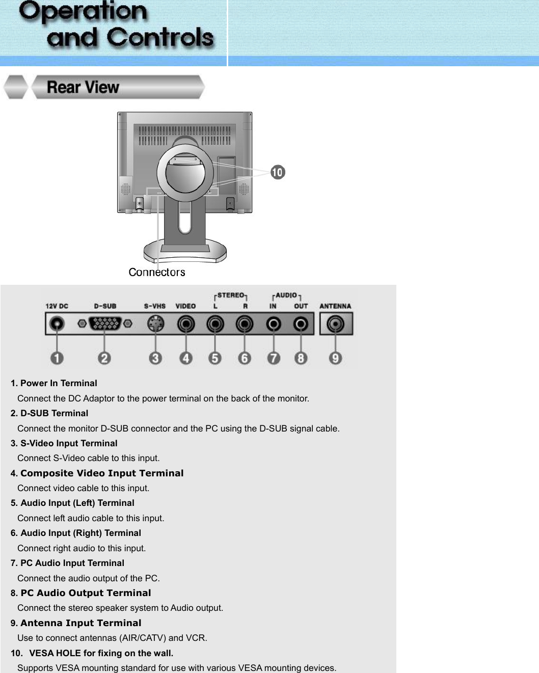                                 1. Power In Terminal Connect the DC Adaptor to the power terminal on the back of the monitor. 2. D-SUB Terminal Connect the monitor D-SUB connector and the PC using the D-SUB signal cable. 3. S-Video Input Terminal Connect S-Video cable to this input. 4. Composite Video Input Terminal Connect video cable to this input. 5. Audio Input (Left) Terminal Connect left audio cable to this input. 6. Audio Input (Right) Terminal Connect right audio to this input. 7. PC Audio Input Terminal Connect the audio output of the PC. 8. PC Audio Output Terminal Connect the stereo speaker system to Audio output. 9. Antenna Input Terminal Use to connect antennas (AIR/CATV) and VCR. 10.   VESA HOLE for fixing on the wall. Supports VESA mounting standard for use with various VESA mounting devices.    