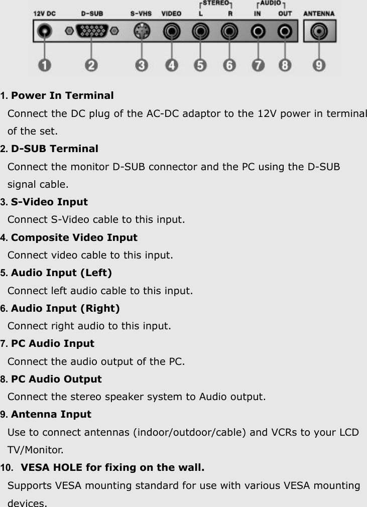   1. Power In Terminal Connect the DC plug of the AC-DC adaptor to the 12V power in terminal of the set. 2. D-SUB Terminal Connect the monitor D-SUB connector and the PC using the D-SUB signal cable. 3. S-Video Input Connect S-Video cable to this input. 4. Composite Video Input Connect video cable to this input. 5. Audio Input (Left) Connect left audio cable to this input. 6. Audio Input (Right) Connect right audio to this input. 7. PC Audio Input Connect the audio output of the PC. 8. PC Audio Output Connect the stereo speaker system to Audio output. 9. Antenna Input Use to connect antennas (indoor/outdoor/cable) and VCRs to your LCD TV/Monitor. 10.   VESA HOLE for fixing on the wall. Supports VESA mounting standard for use with various VESA mounting devices.         