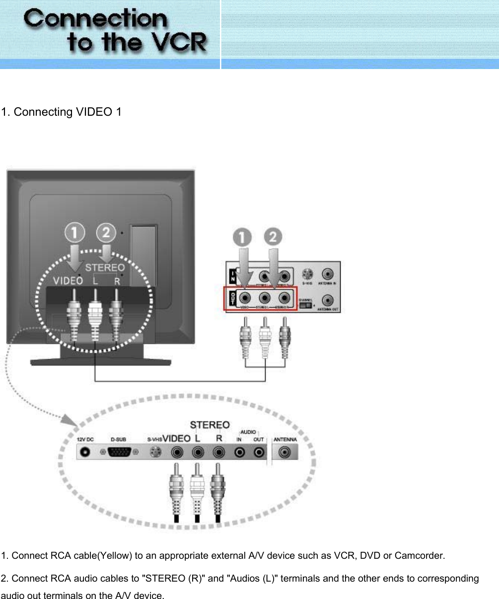      1. Connecting VIDEO 1    1. Connect RCA cable(Yellow) to an appropriate external A/V device such as VCR, DVD or Camcorder. 2. Connect RCA audio cables to &quot;STEREO (R)&quot; and &quot;Audios (L)&quot; terminals and the other ends to corresponding audio out terminals on the A/V device.      