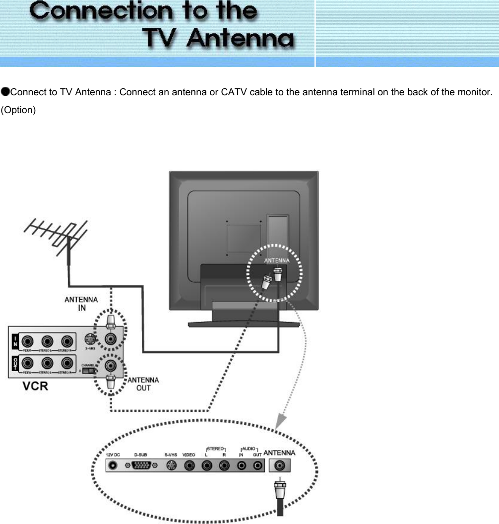  Connect to TV Antenna : Connect an antenna or CATV cable to the antenna terminal on the back of the monitor. (Option)         