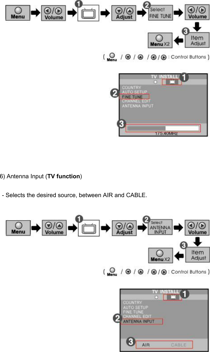    6) Antenna Input (TV function) - Selects the desired source, between AIR and CABLE.       