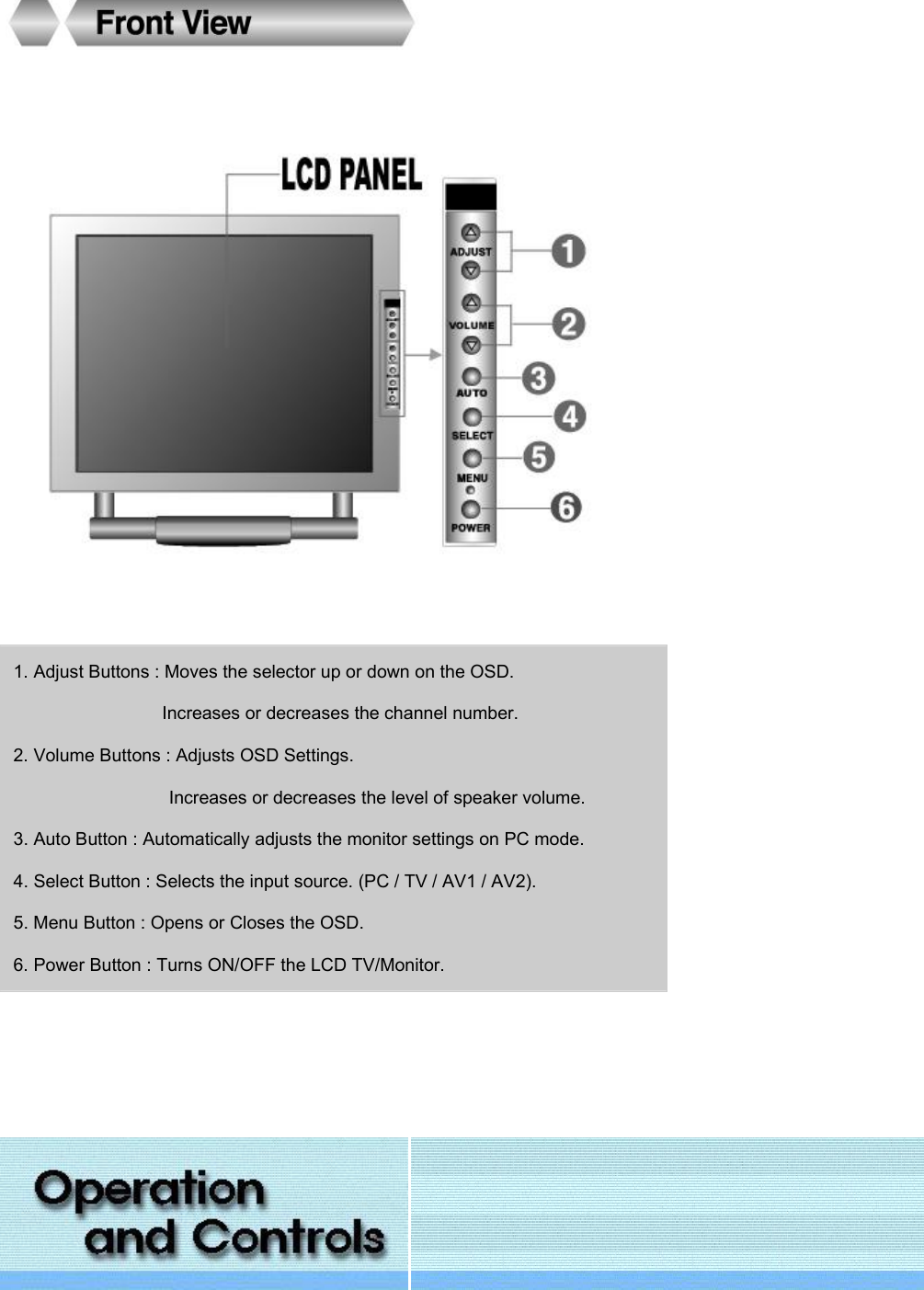                 1. Adjust Buttons : Moves the selector up or down on the OSD. Increases or decreases the channel number. 2. Volume Buttons : Adjusts OSD Settings. Increases or decreases the level of speaker volume. 3. Auto Button : Automatically adjusts the monitor settings on PC mode. 4. Select Button : Selects the input source. (PC / TV / AV1 / AV2). 5. Menu Button : Opens or Closes the OSD. 6. Power Button : Turns ON/OFF the LCD TV/Monitor.    