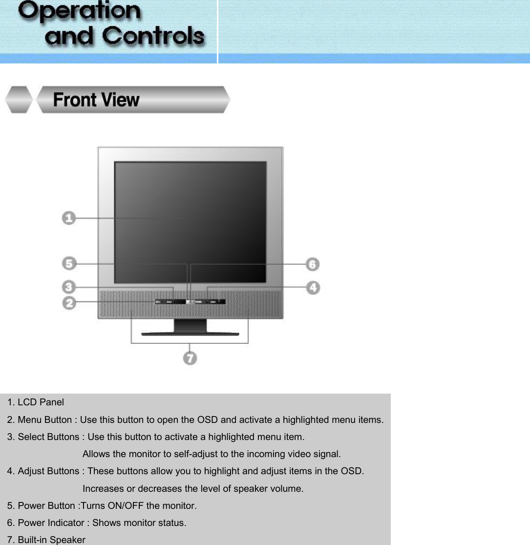                               1. LCD Panel 2. Menu Button : Use this button to open the OSD and activate a highlighted menu items. 3. Select Buttons : Use this button to activate a highlighted menu item. Allows the monitor to self-adjust to the incoming video signal. 4. Adjust Buttons : These buttons allow you to highlight and adjust items in the OSD. Increases or decreases the level of speaker volume. 5. Power Button :Turns ON/OFF the monitor. 6. Power Indicator : Shows monitor status. 7. Built-in Speaker    