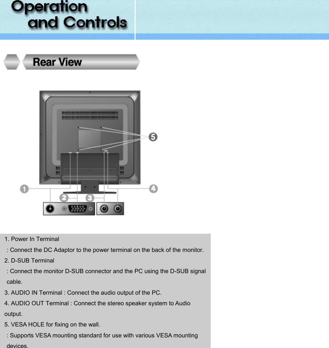          1. Power In Terminal  : Connect the DC Adaptor to the power terminal on the back of the monitor. 2. D-SUB Terminal  : Connect the monitor D-SUB connector and the PC using the D-SUB signal cable. 3. AUDIO IN Terminal : Connect the audio output of the PC. 4. AUDIO OUT Terminal : Connect the stereo speaker system to Audio output. 5. VESA HOLE for fixing on the wall. : Supports VESA mounting standard for use with various VESA mounting devices.    