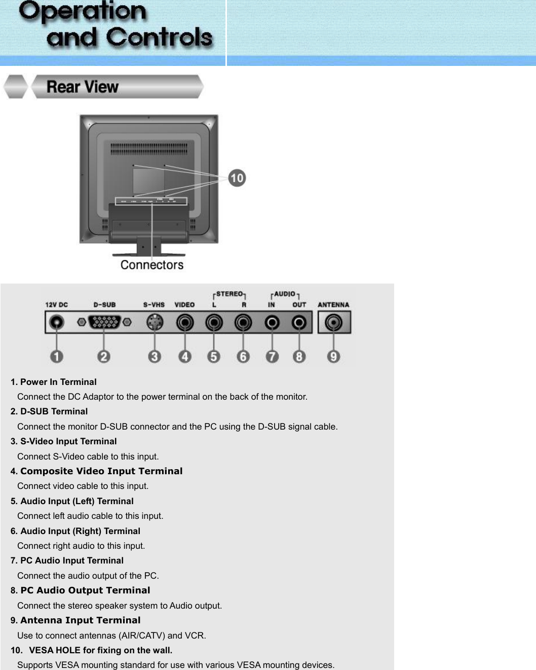                                  1. Power In Terminal Connect the DC Adaptor to the power terminal on the back of the monitor. 2. D-SUB Terminal Connect the monitor D-SUB connector and the PC using the D-SUB signal cable. 3. S-Video Input Terminal Connect S-Video cable to this input. 4. Composite Video Input Terminal Connect video cable to this input. 5. Audio Input (Left) Terminal Connect left audio cable to this input. 6. Audio Input (Right) Terminal Connect right audio to this input. 7. PC Audio Input Terminal Connect the audio output of the PC. 8. PC Audio Output Terminal Connect the stereo speaker system to Audio output. 9. Antenna Input Terminal Use to connect antennas (AIR/CATV) and VCR. 10.   VESA HOLE for fixing on the wall. Supports VESA mounting standard for use with various VESA mounting devices.  