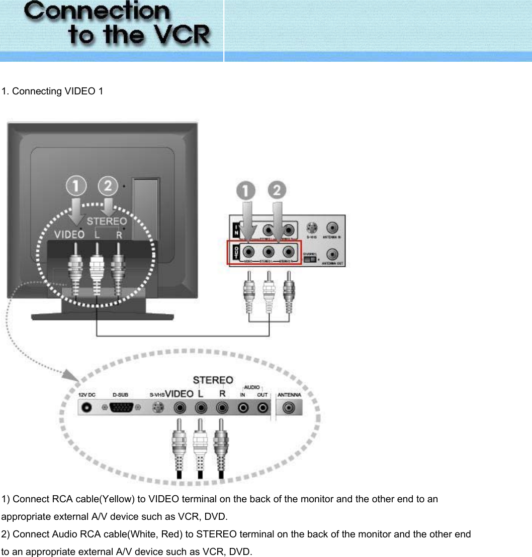      1. Connecting VIDEO 1    1) Connect RCA cable(Yellow) to VIDEO terminal on the back of the monitor and the other end to an appropriate external A/V device such as VCR, DVD. 2) Connect Audio RCA cable(White, Red) to STEREO terminal on the back of the monitor and the other end to an appropriate external A/V device such as VCR, DVD.     