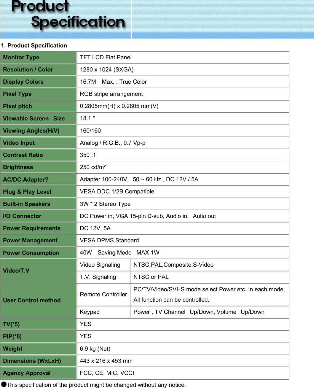  1. Product Specification Monitor Type TFT LCD Flat Panel Resolution / Color 1280 x 1024 (SXGA)  Display Colors 16.7M    Max. : True Color Pixel Type RGB stripe arrangement Pixel pitch 0.2805mm(H) x 0.2805 mm(V) Viewable Screen   Size 18.1 &quot;  Viewing Angles(H/V) 160/160 Video Input Analog / R.G.B., 0.7 Vp-p Contrast Ratio 350 :1  Brightness 250 cd/m² AC/DC Adapter? Adapter 100-240V,   50 ~ 60 Hz , DC 12V / 5A Plug &amp; Play Level VESA DDC 1/2B Compatible Built-in Speakers 3W * 2 Stereo Type I/O Connector DC Power in, VGA 15-pin D-sub, Audio in,   Autio out Power Requirements DC 12V, 5A Power Management VESA DPMS Standard Power Consumption 40W    Saving Mode : MAX 1W Video Signaling NTSC,PAL,Composite,S-Video  Video/T.V T.V. Signaling  NTSC or PAL  Remote Controller PC/TV/Video/SVHS mode select Power etc. In each mode, All function can be controlled. User Control method Keypad Power , TV Channel   Up/Down, Volume   Up/Down TV(*5) YES PIP(*5) YES Weight 6.9 kg (Net) Dimensions (WxLxH) 443 x 216 x 453 mm  Agency Approval FCC, CE, MIC, VCCI This specification of the product might be changed without any notice.   