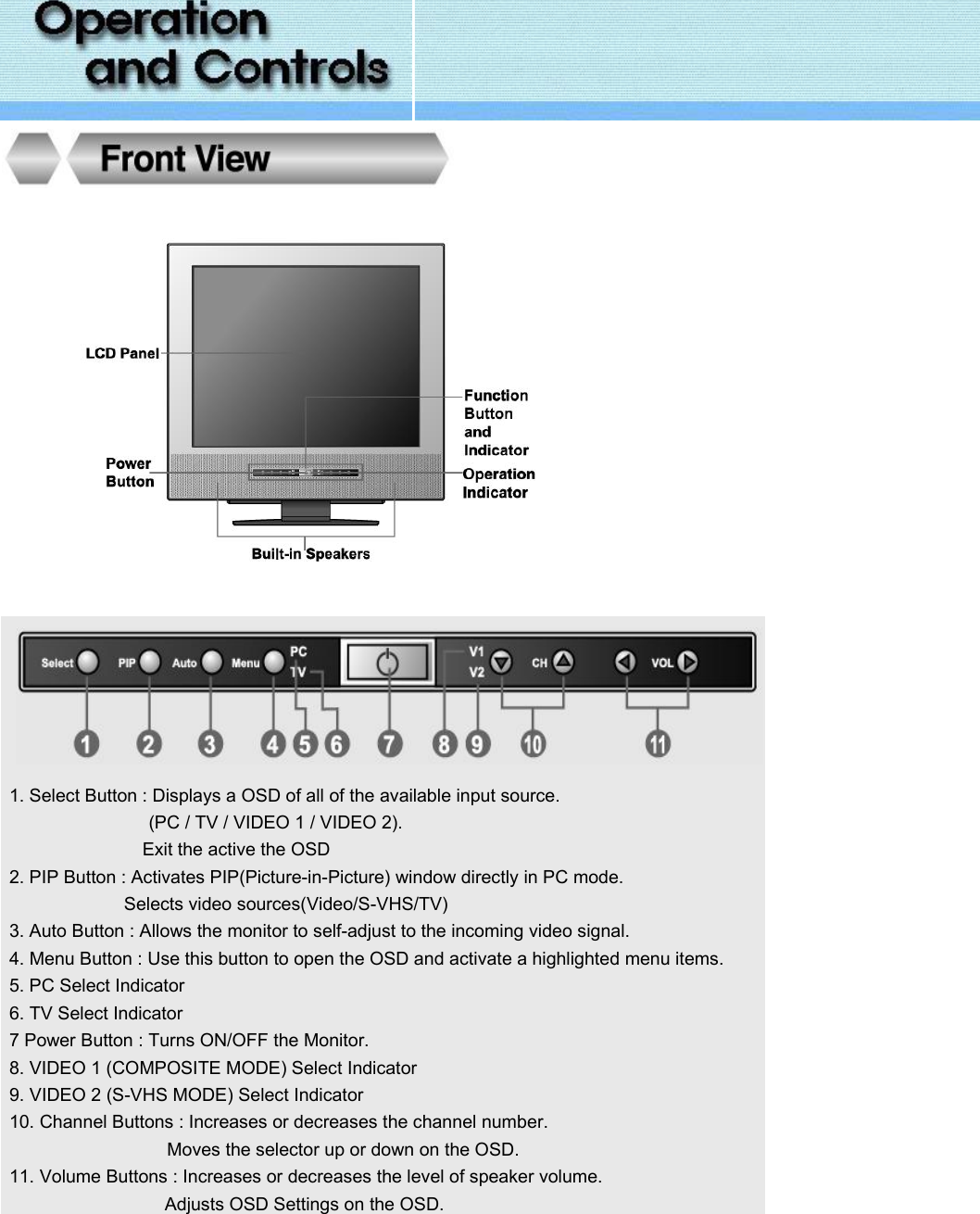                              1. Select Button : Displays a OSD of all of the available input source.  (PC / TV / VIDEO 1 / VIDEO 2). Exit the active the OSD 2. PIP Button : Activates PIP(Picture-in-Picture) window directly in PC mode. Selects video sources(Video/S-VHS/TV) 3. Auto Button : Allows the monitor to self-adjust to the incoming video signal. 4. Menu Button : Use this button to open the OSD and activate a highlighted menu items. 5. PC Select Indicator 6. TV Select Indicator 7 Power Button : Turns ON/OFF the Monitor. 8. VIDEO 1 (COMPOSITE MODE) Select Indicator 9. VIDEO 2 (S-VHS MODE) Select Indicator 10. Channel Buttons : Increases or decreases the channel number. Moves the selector up or down on the OSD. 11. Volume Buttons : Increases or decreases the level of speaker volume. Adjusts OSD Settings on the OSD.    