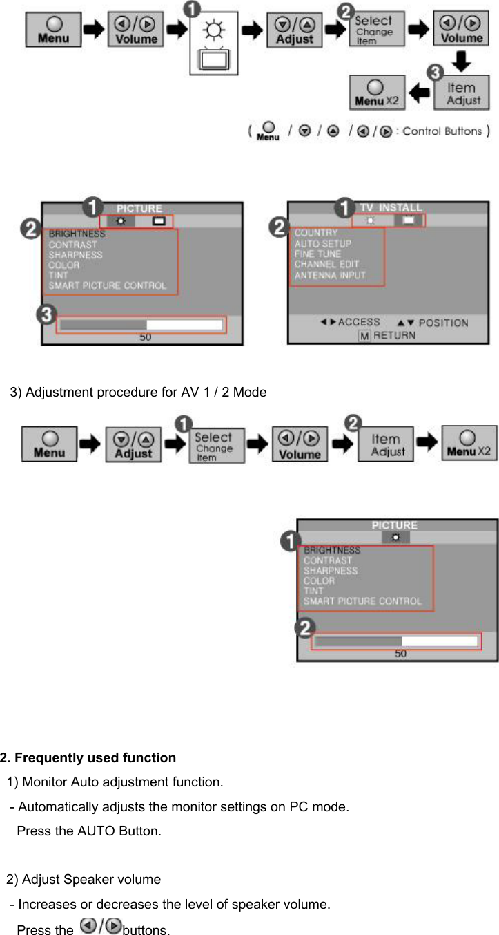    3) Adjustment procedure for AV 1 / 2 Mode         2. Frequently used function  1) Monitor Auto adjustment function. - Automatically adjusts the monitor settings on PC mode. Press the AUTO Button.   2) Adjust Speaker volume - Increases or decreases the level of speaker volume.  Press the  buttons.    